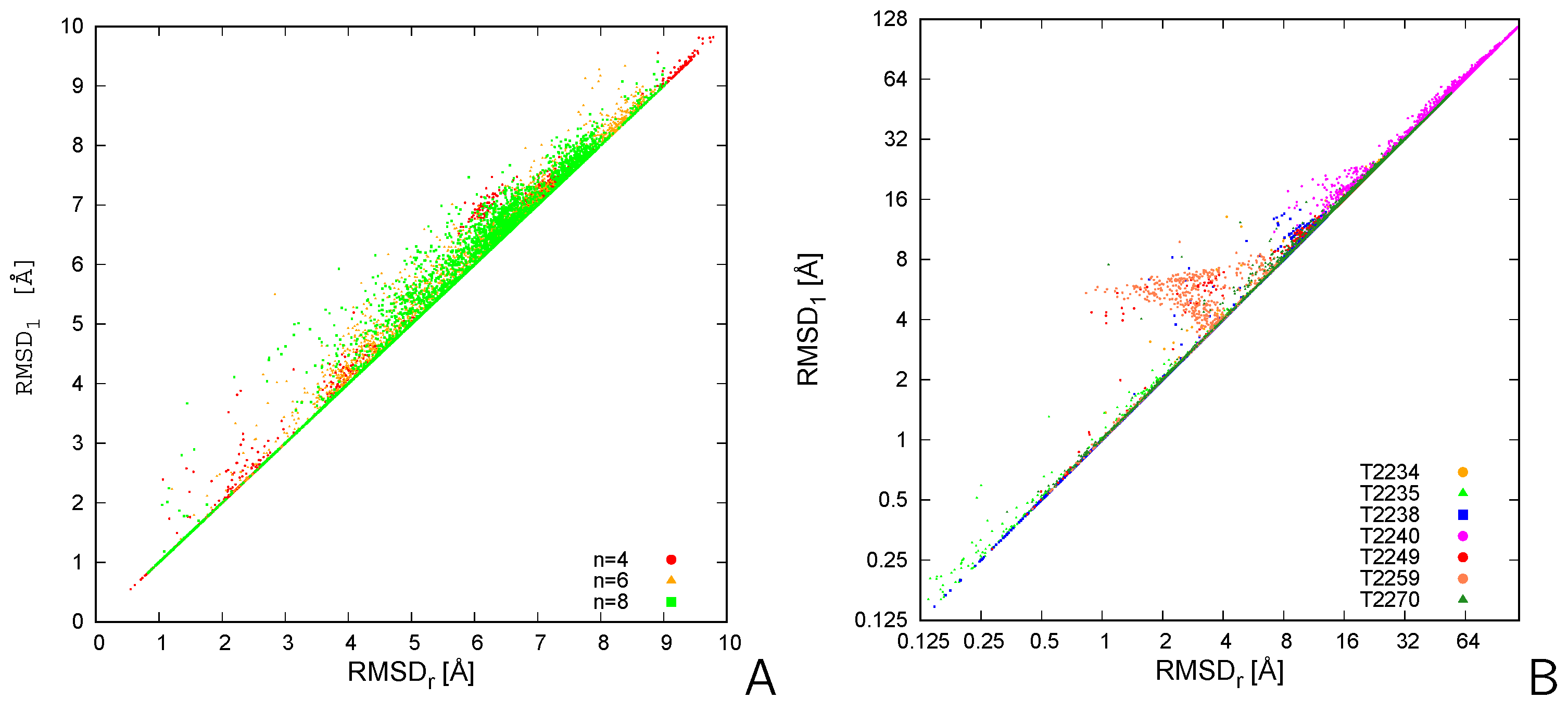 Molecules 30 01156 g003