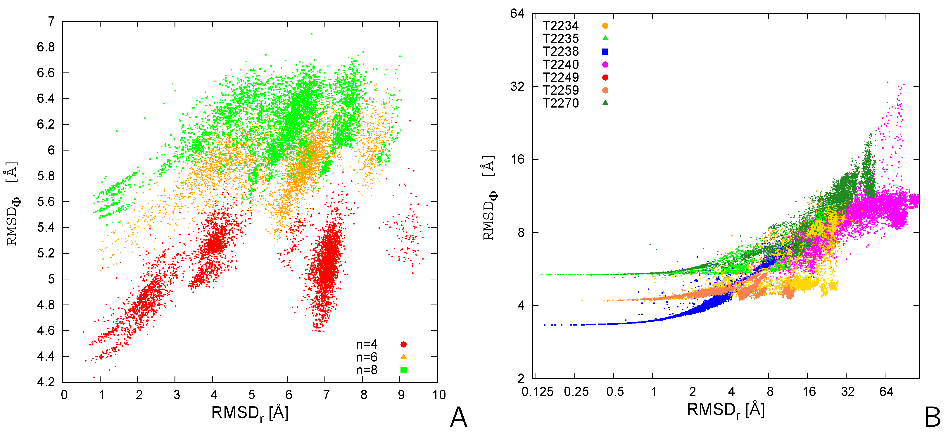 Molecules 30 01156 g004