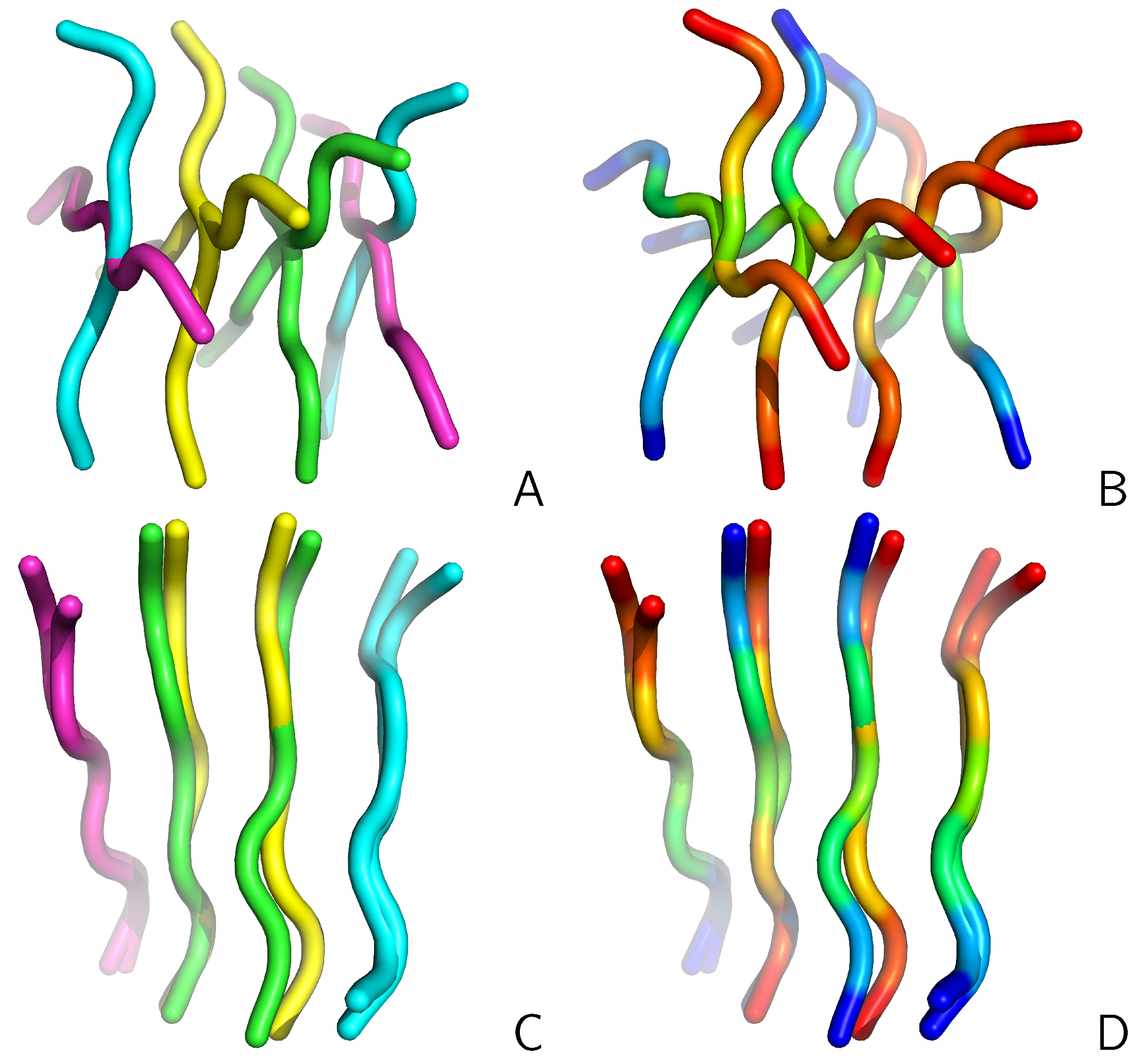 Molecules 30 01156 g005