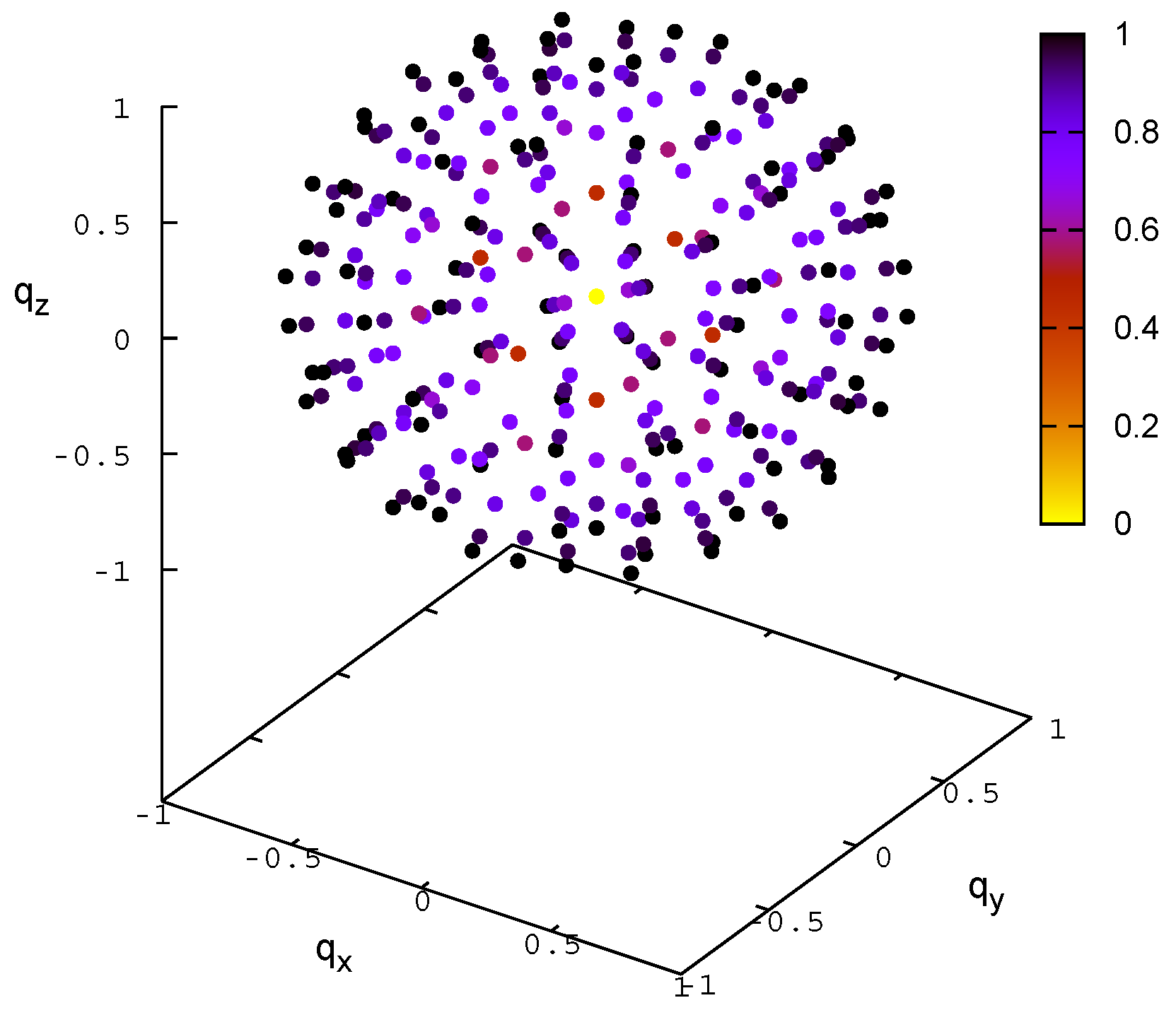 Molecules 30 01156 g008