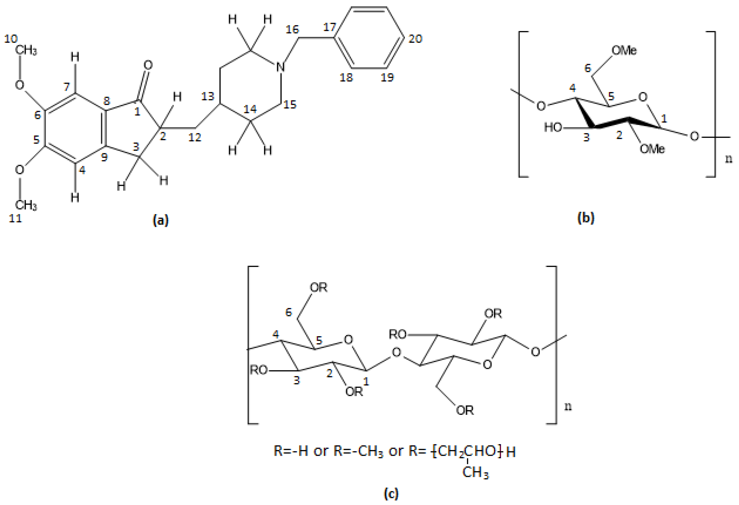Molecules 30 01169 g001