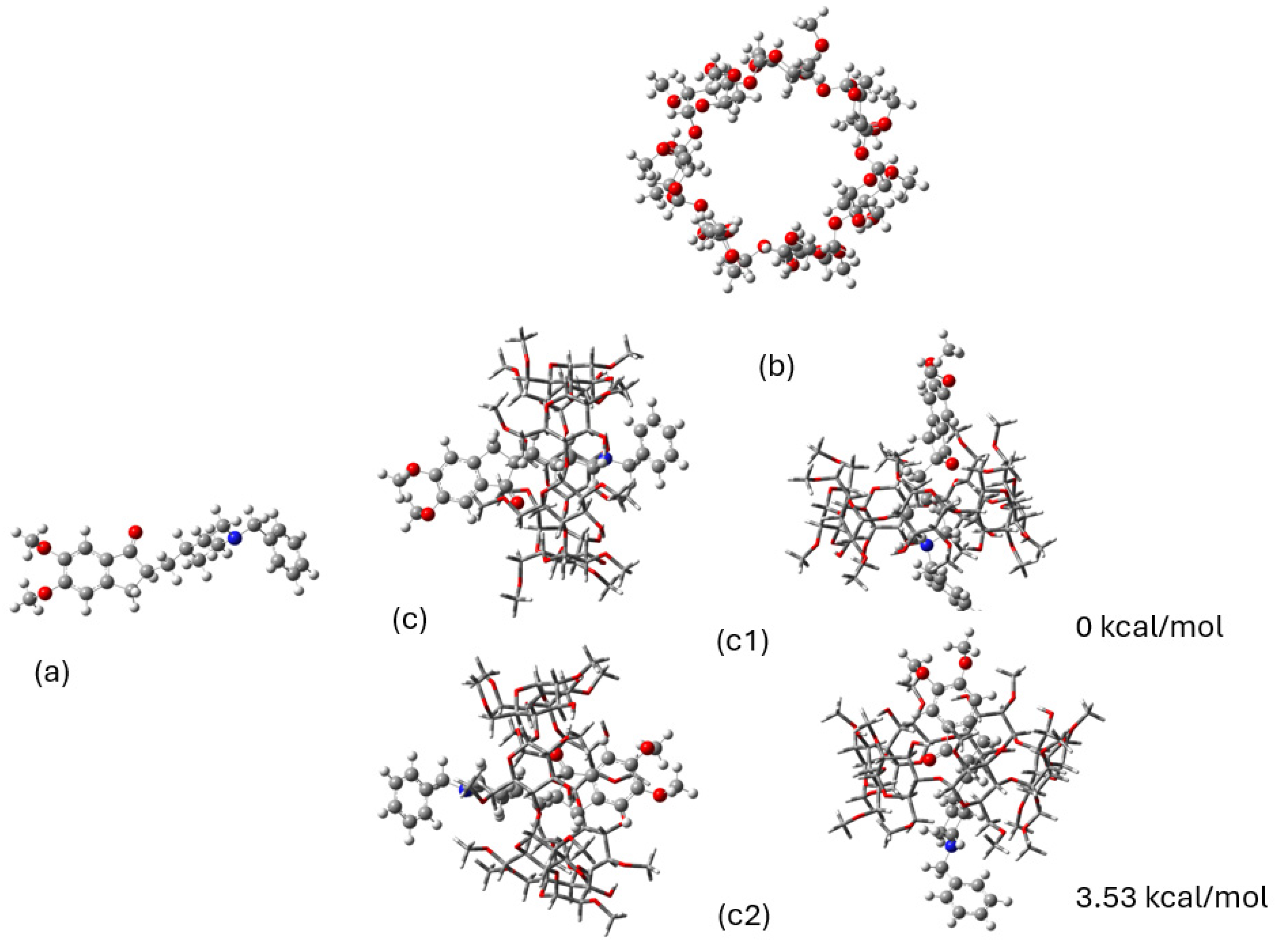 Molecules 30 01169 g009