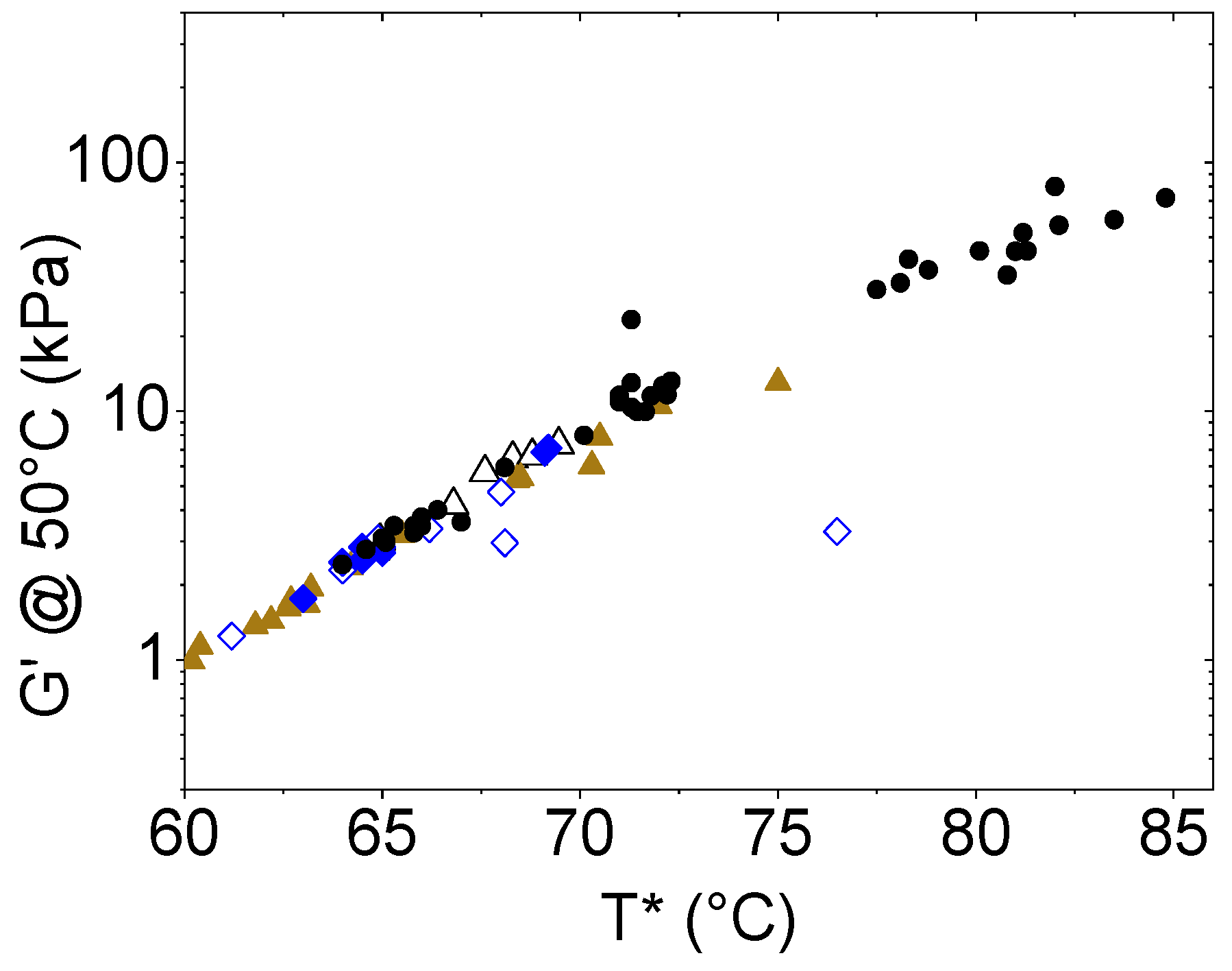 Molecules 30 01170 g005
