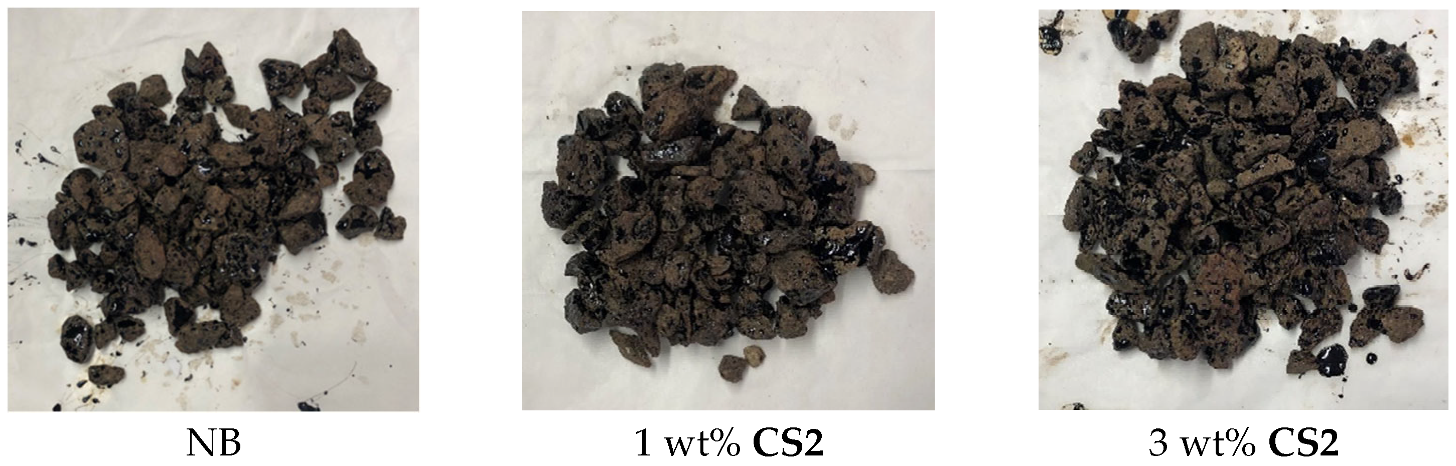 Molecules 30 01170 g006