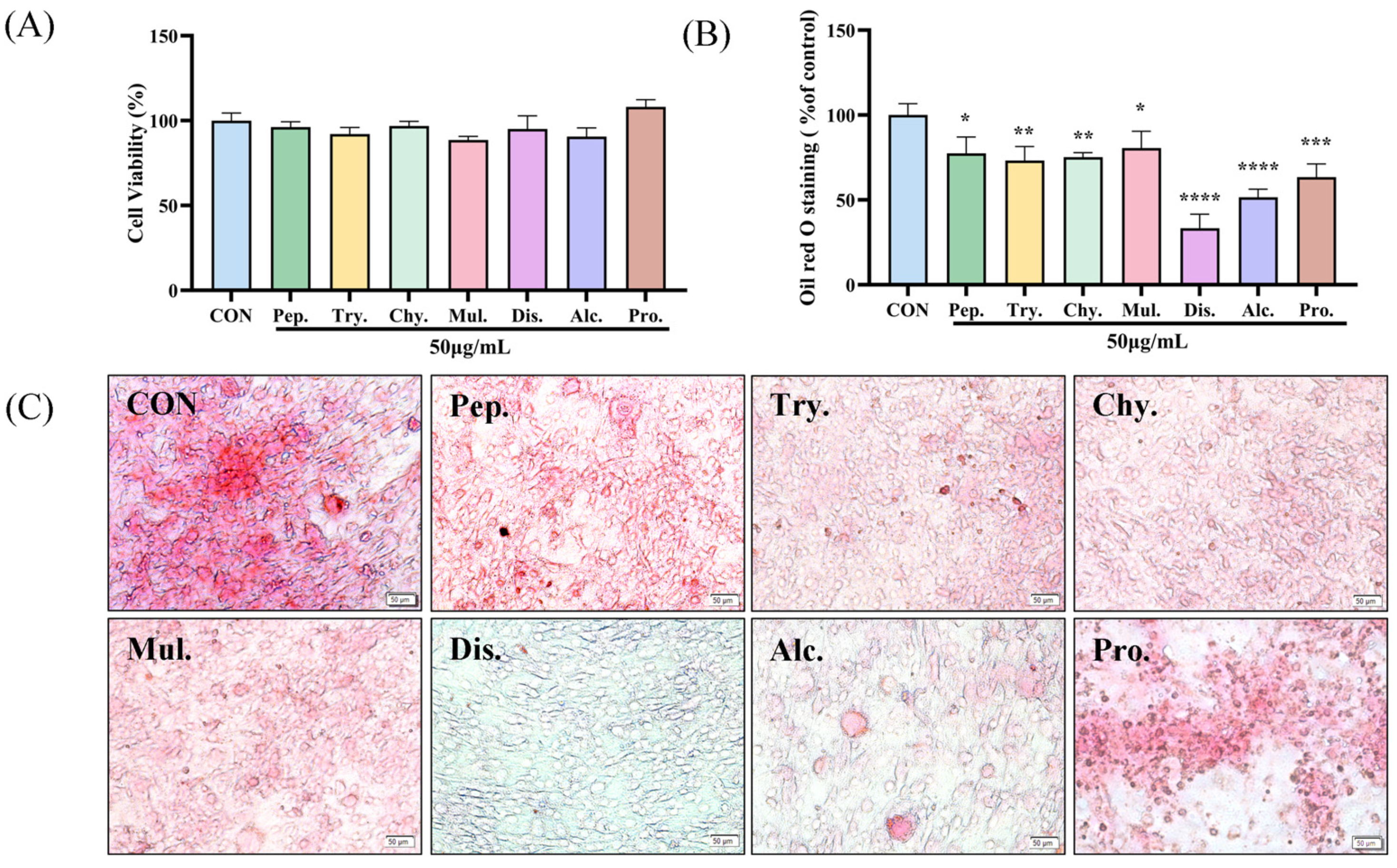 Molecules 30 01173 g001