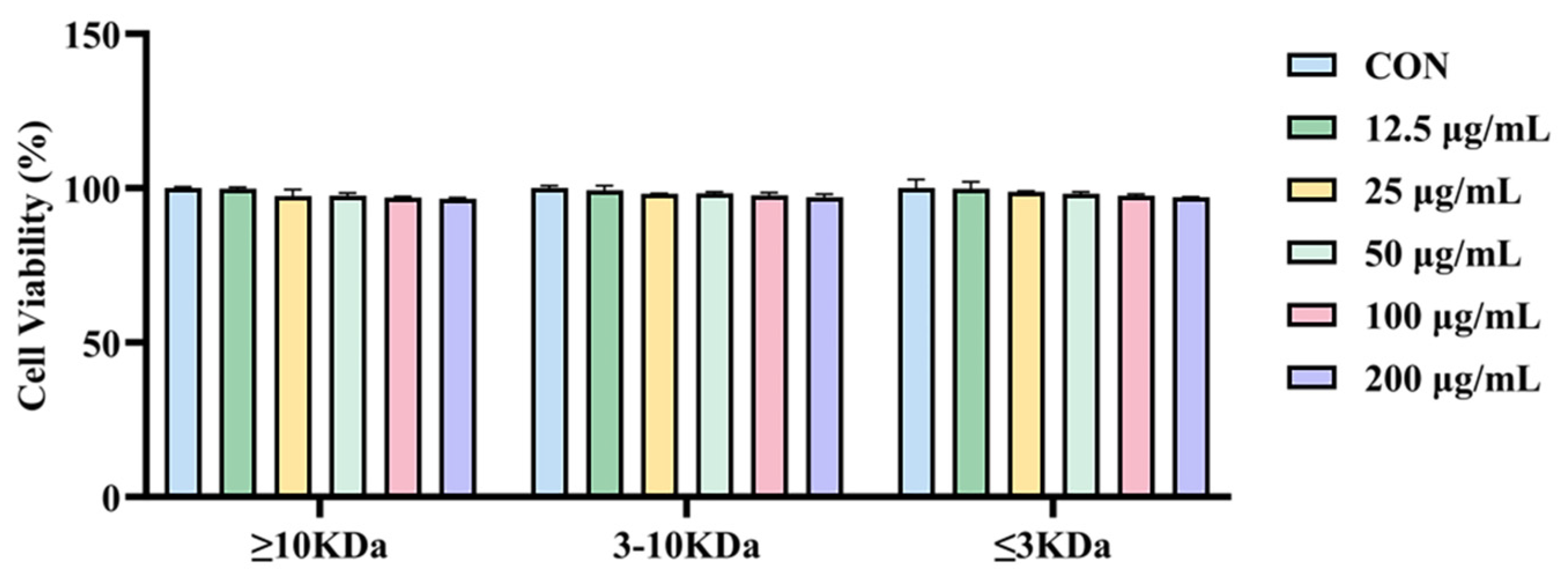 Molecules 30 01173 g002