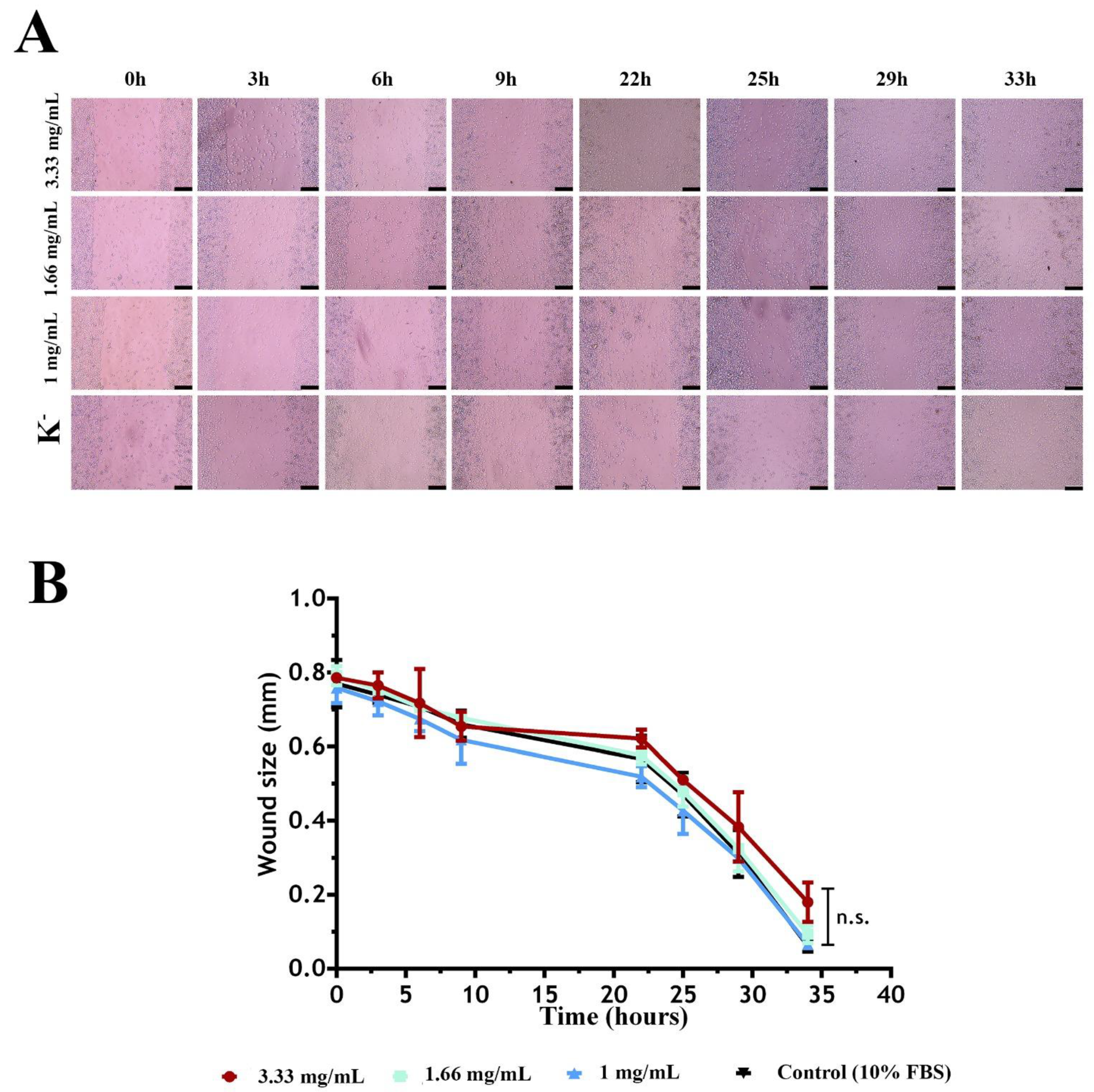 Molecules 30 01179 g003