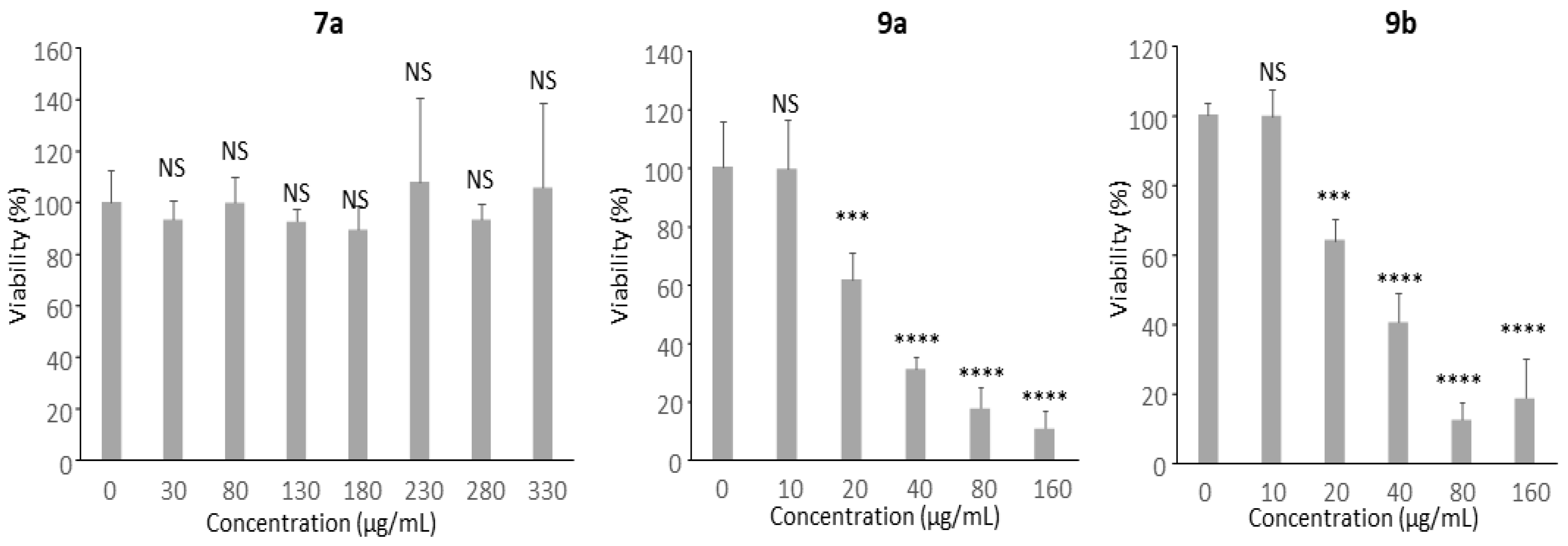 Molecules 30 01180 g002
