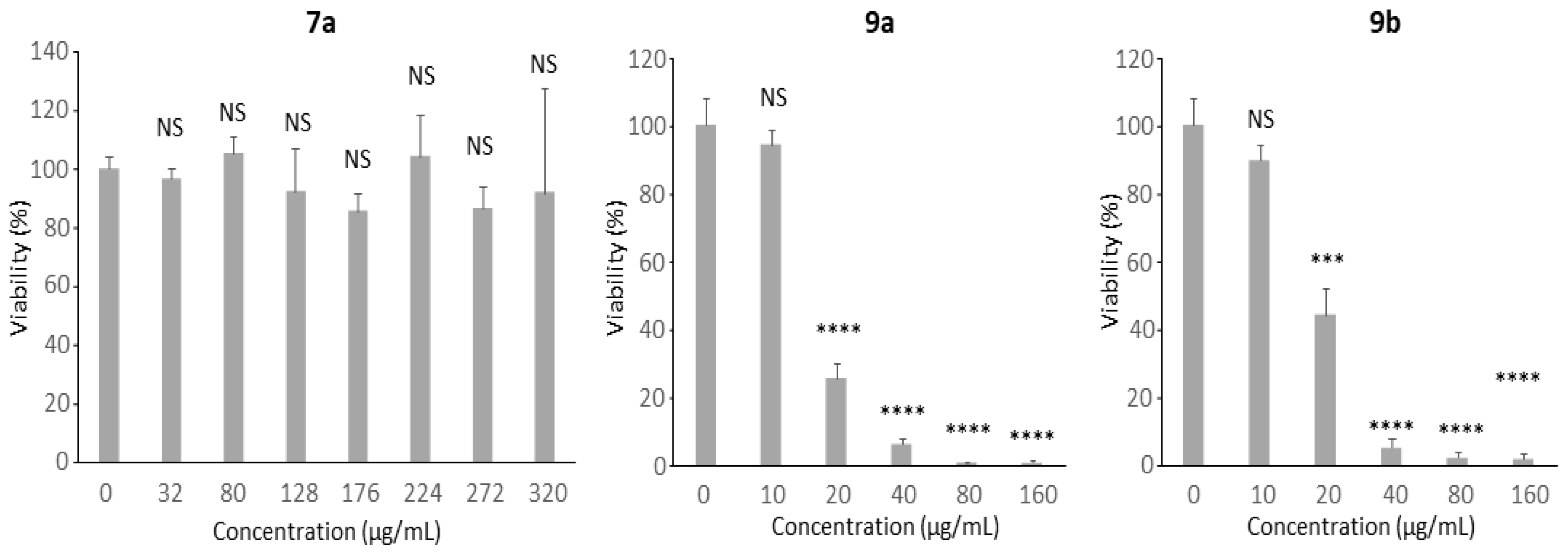 Molecules 30 01180 g003