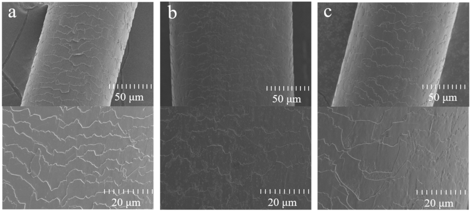 Molecules 30 01182 g002