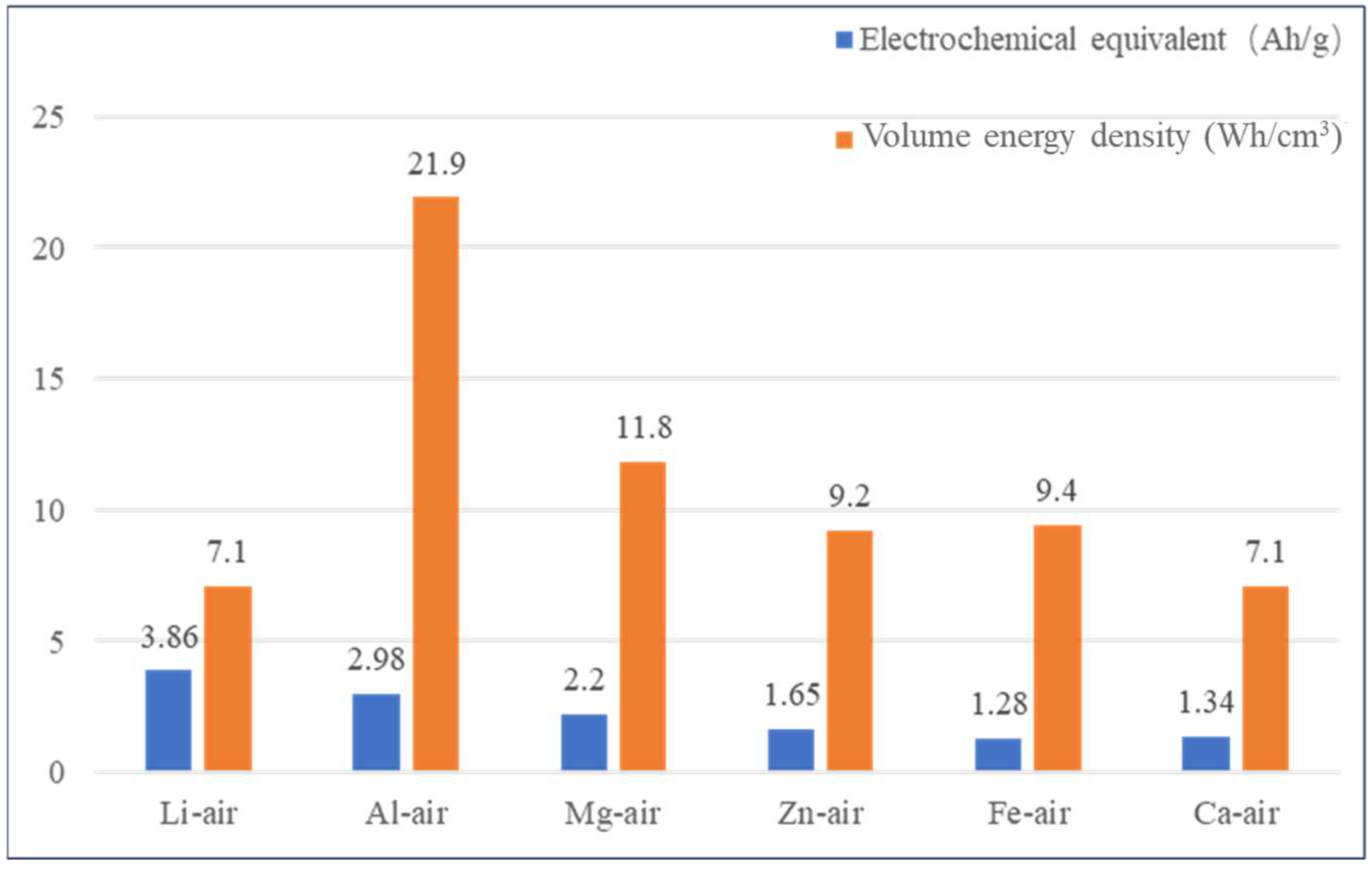 Molecules 30 01183 g001