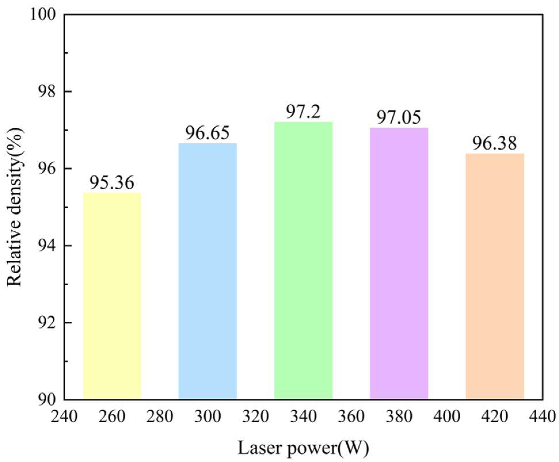 Molecules 30 01183 g002