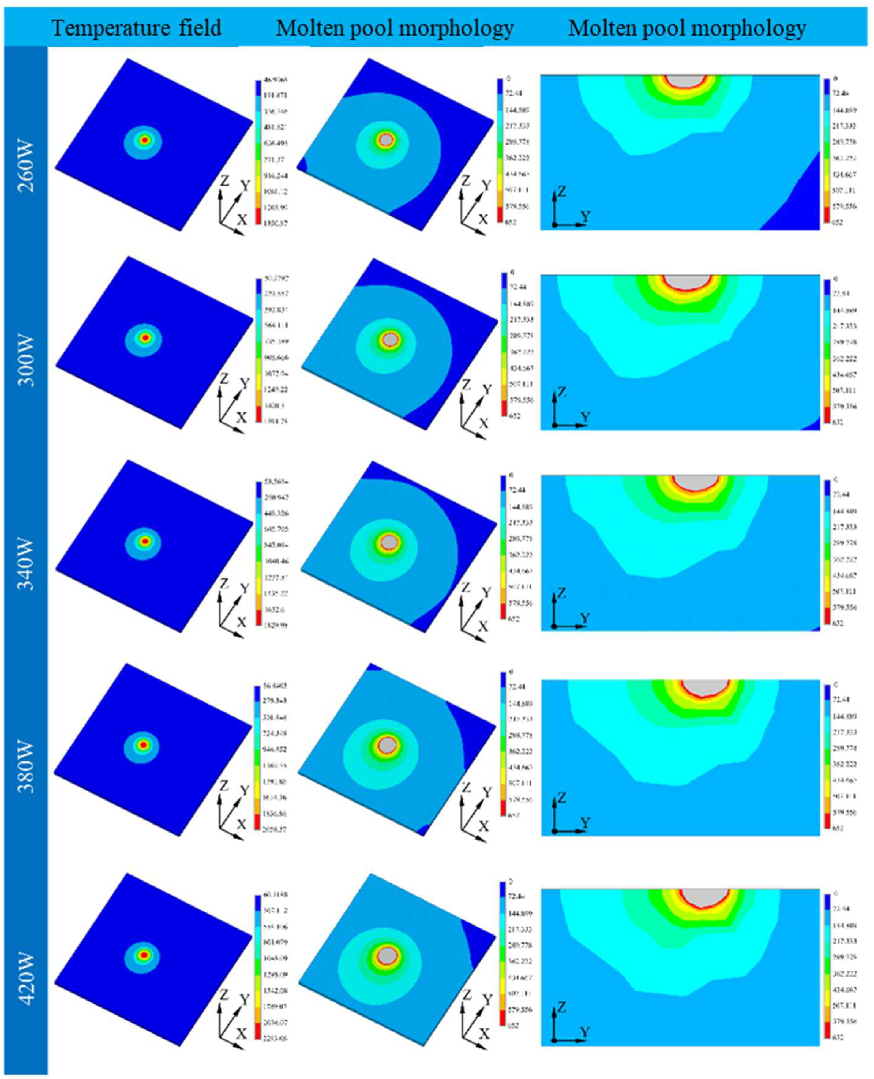 Molecules 30 01183 g005