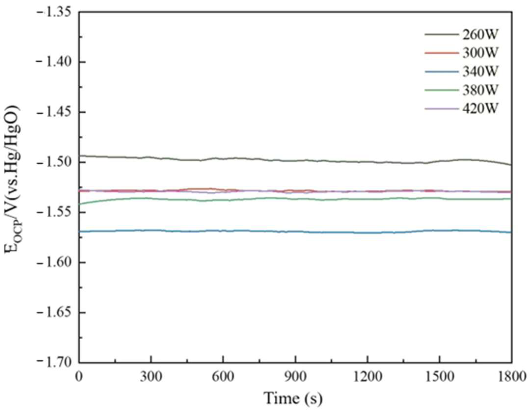 Molecules 30 01183 g009