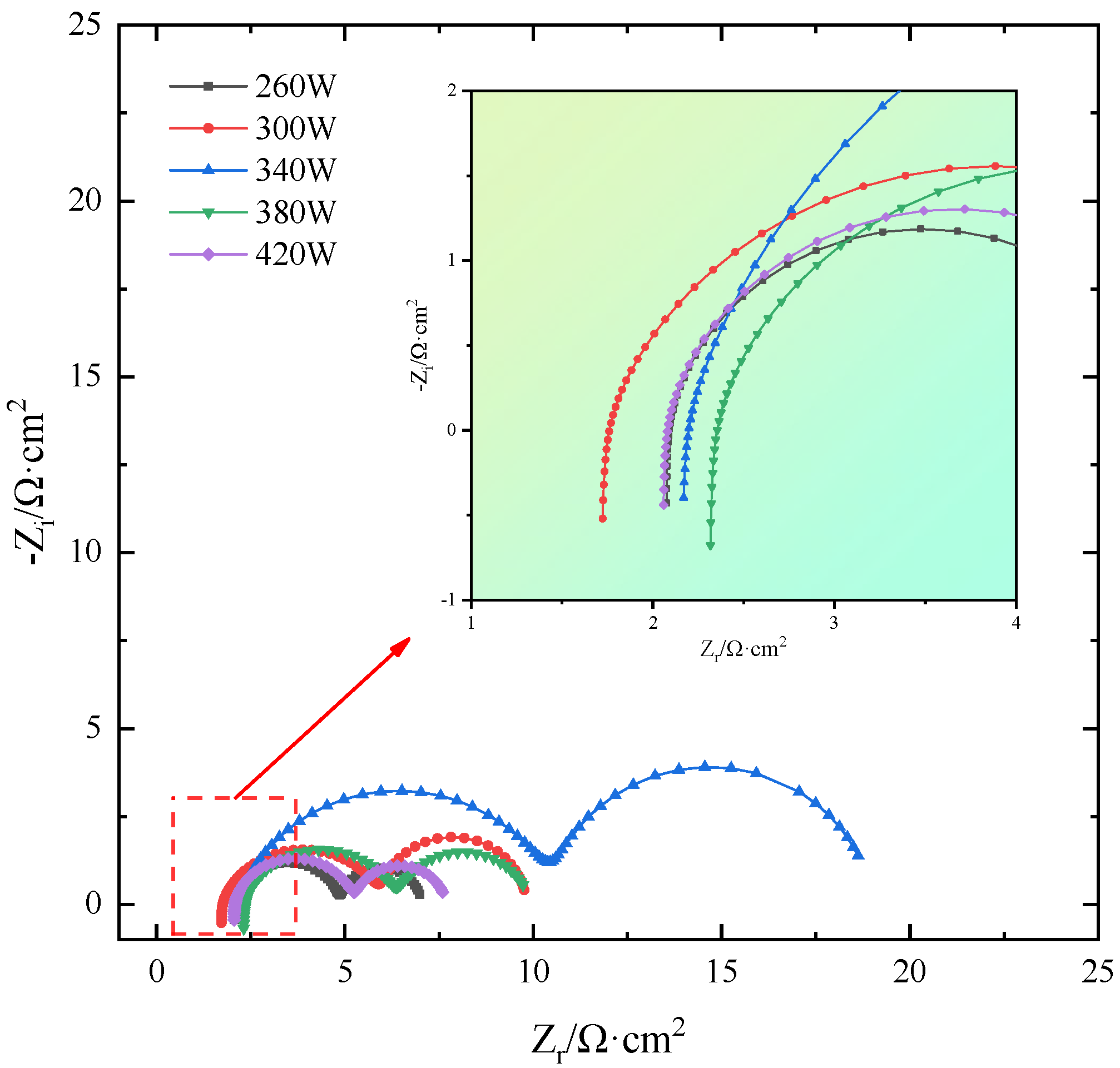 Molecules 30 01183 g011