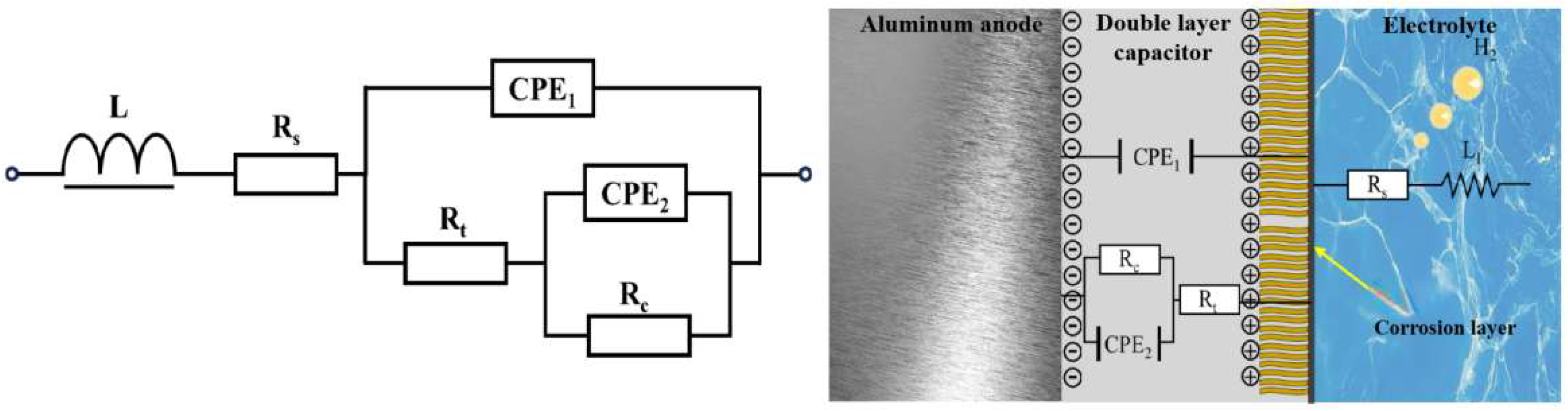 Molecules 30 01183 g012