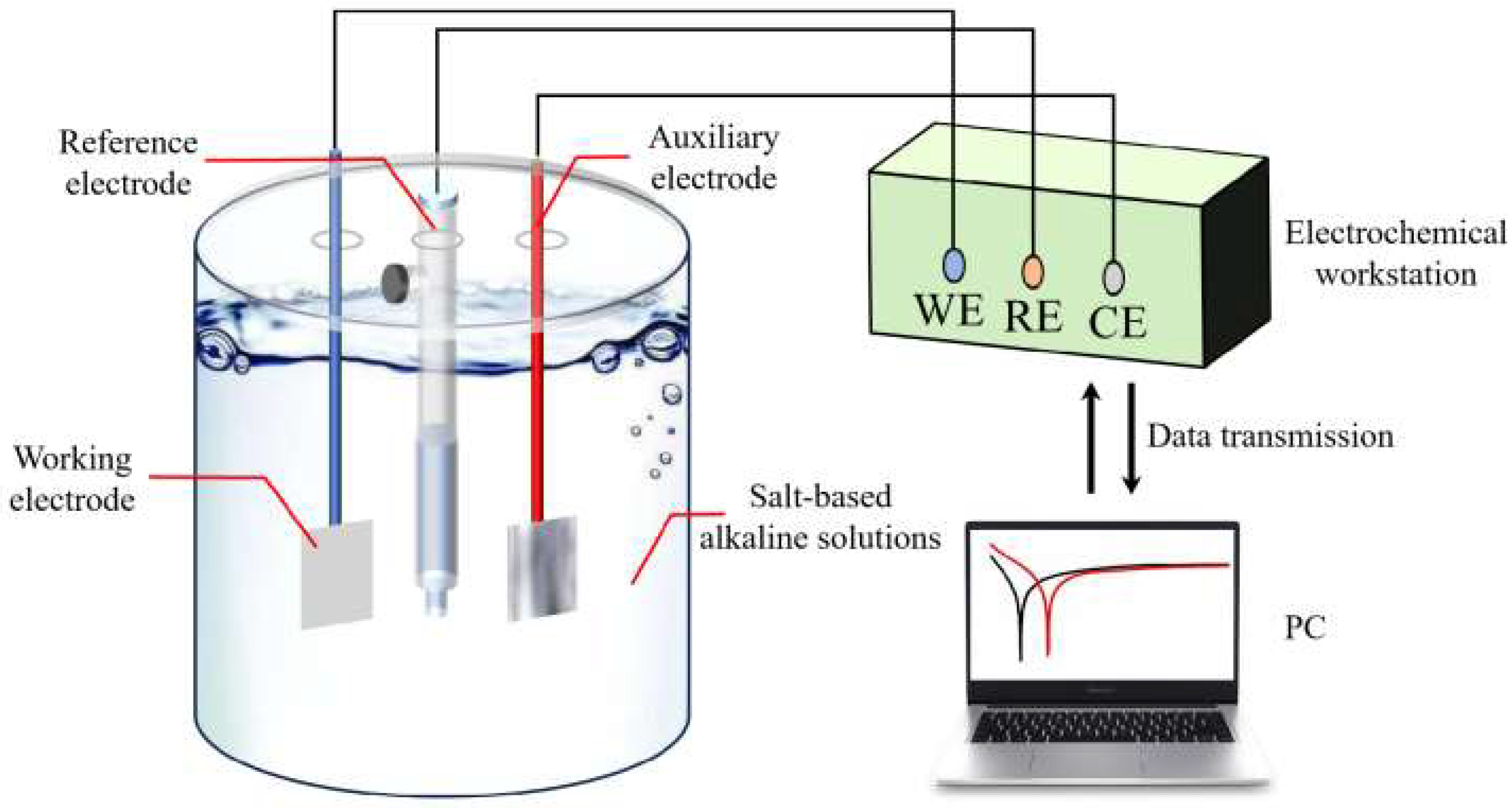 Molecules 30 01183 g020