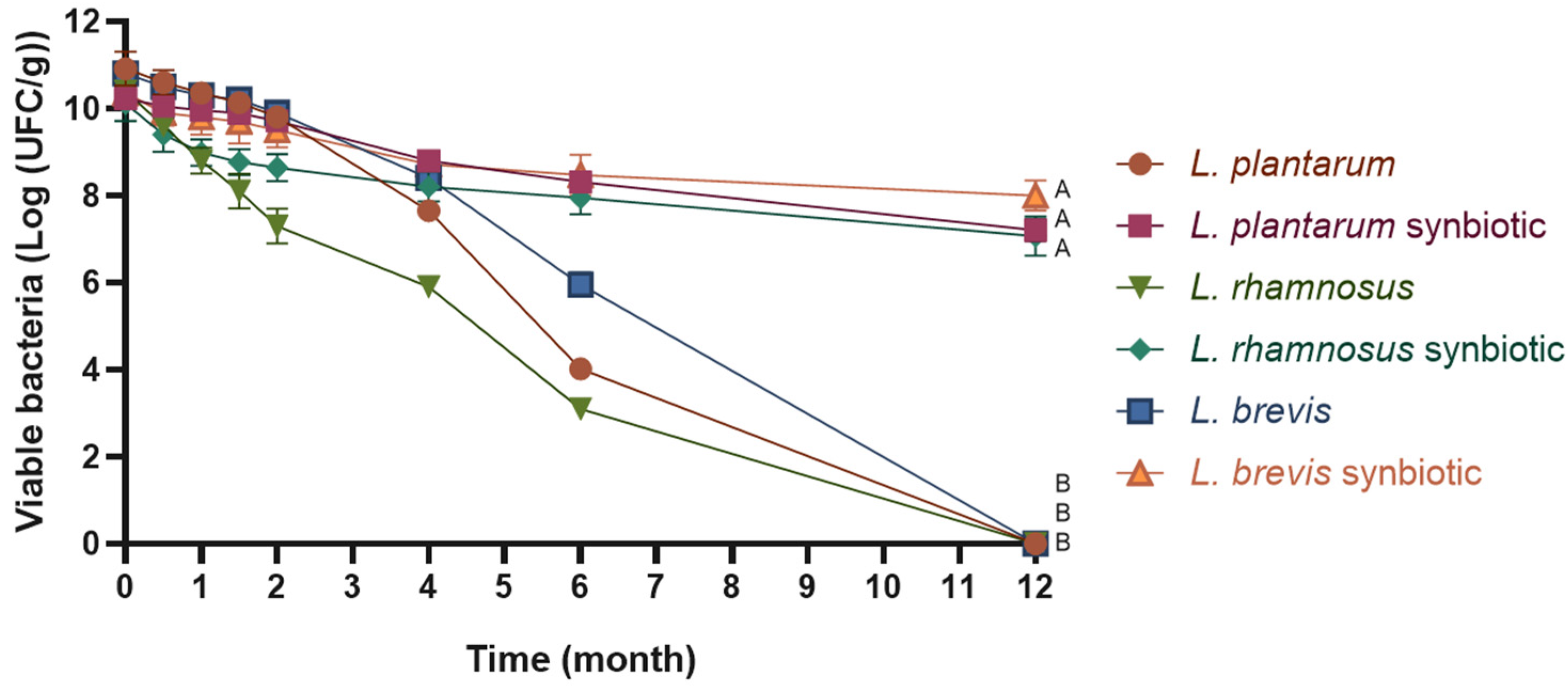 Molecules 30 01185 g002