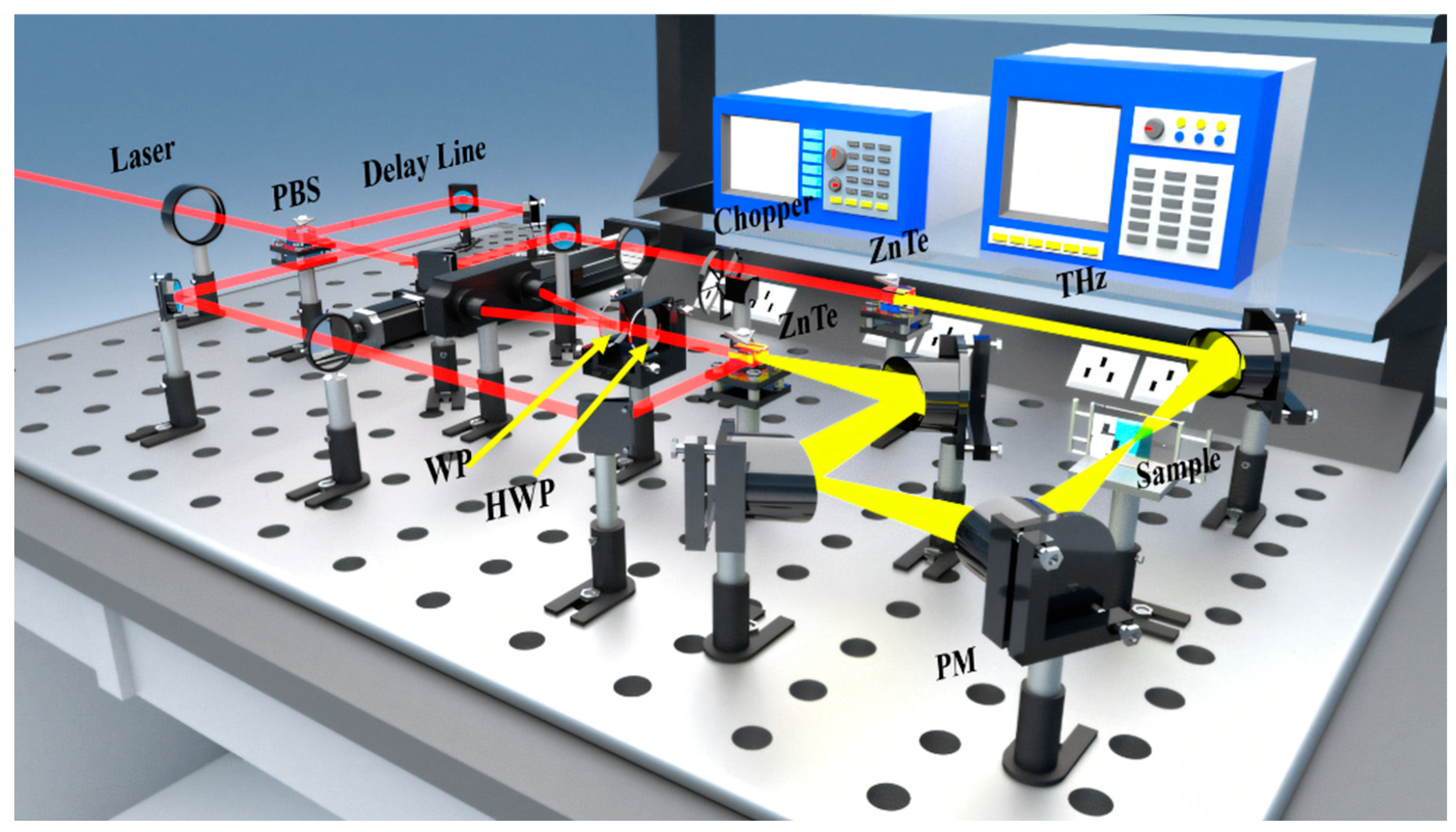 Molecules 30 01189 g009