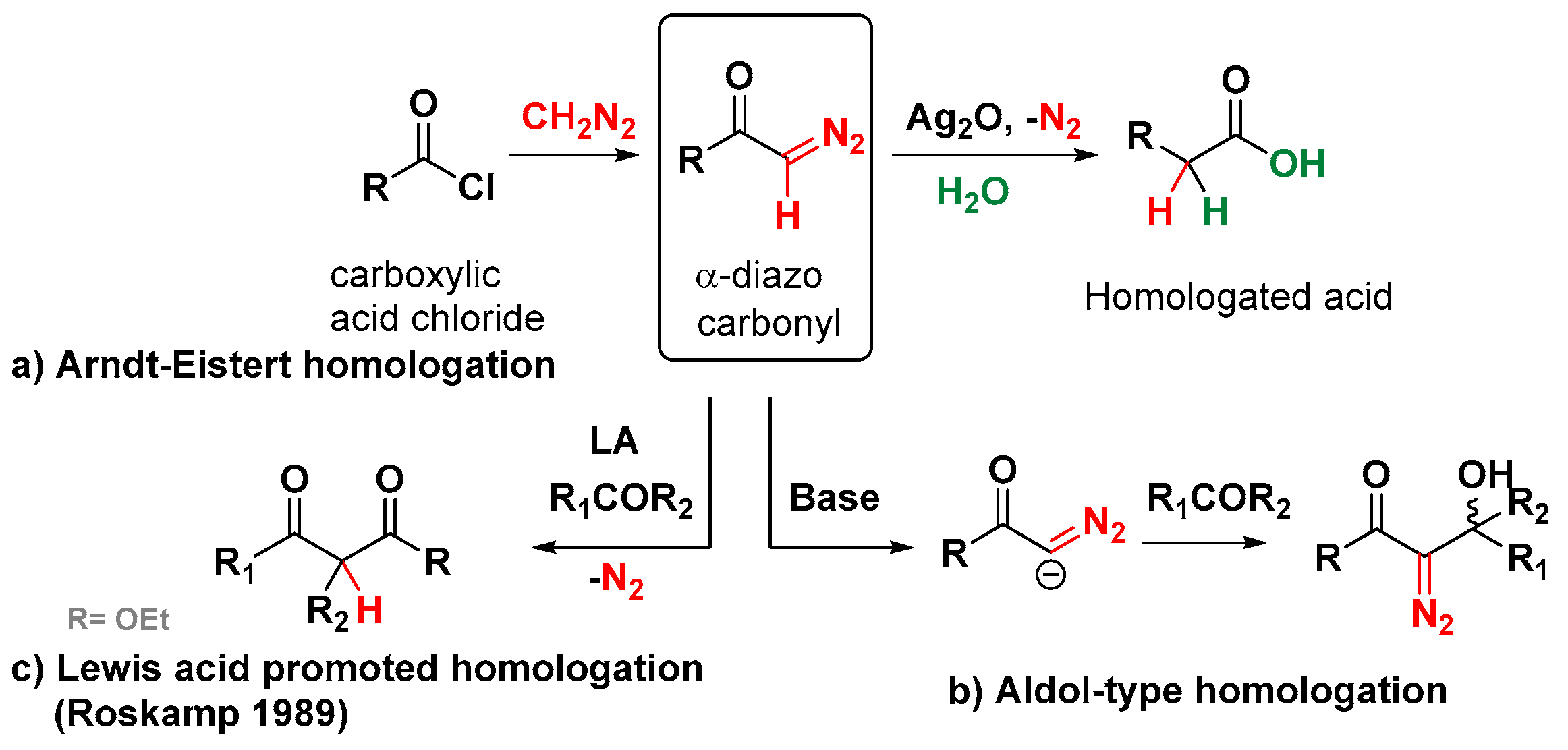 Molecules 30 01192 g001