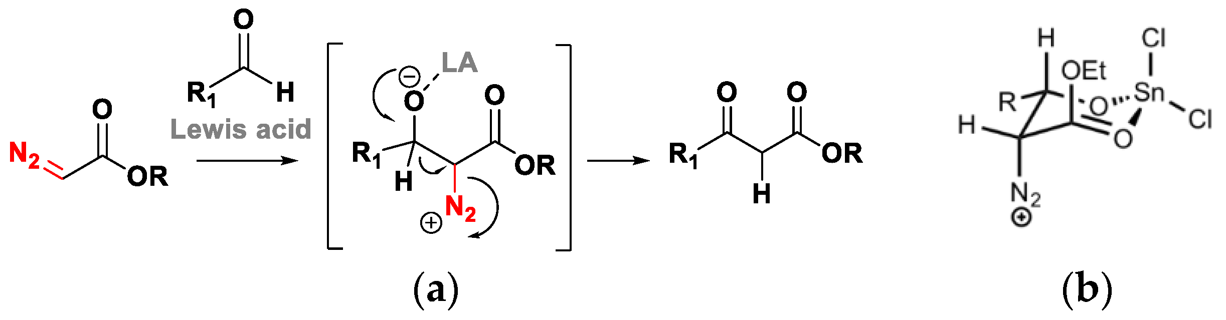 Molecules 30 01192 g003