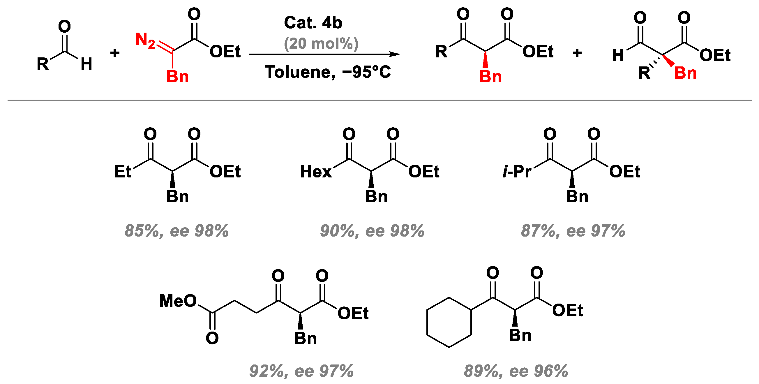 Molecules 30 01192 g010