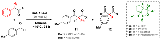 Molecules 30 01192 i003