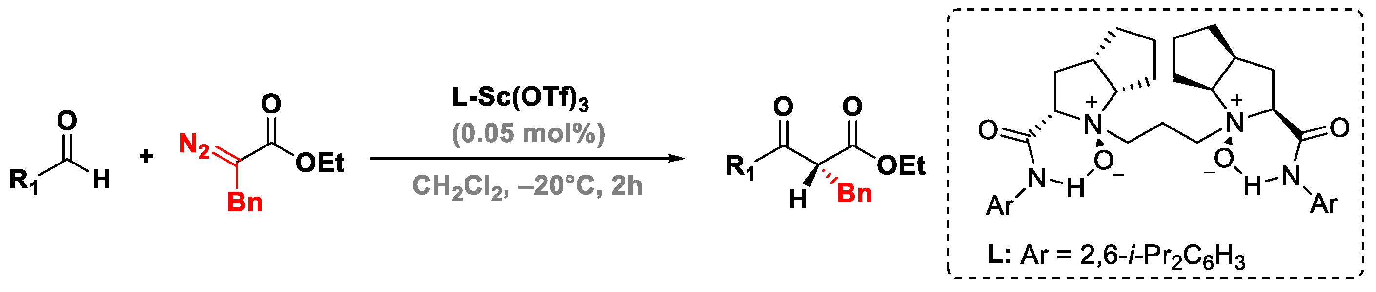 Molecules 30 01192 sch004