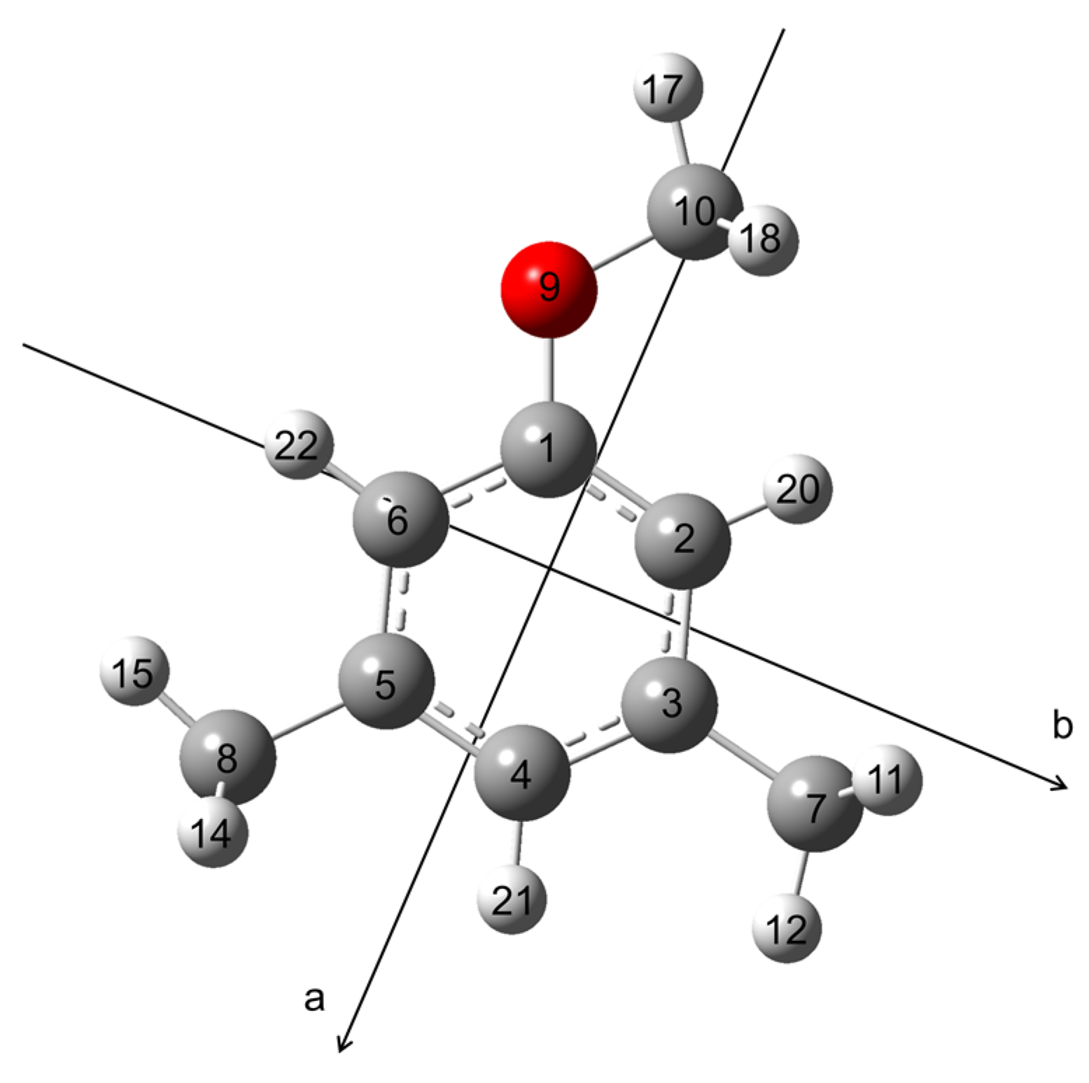 Molecules 30 01195 g001