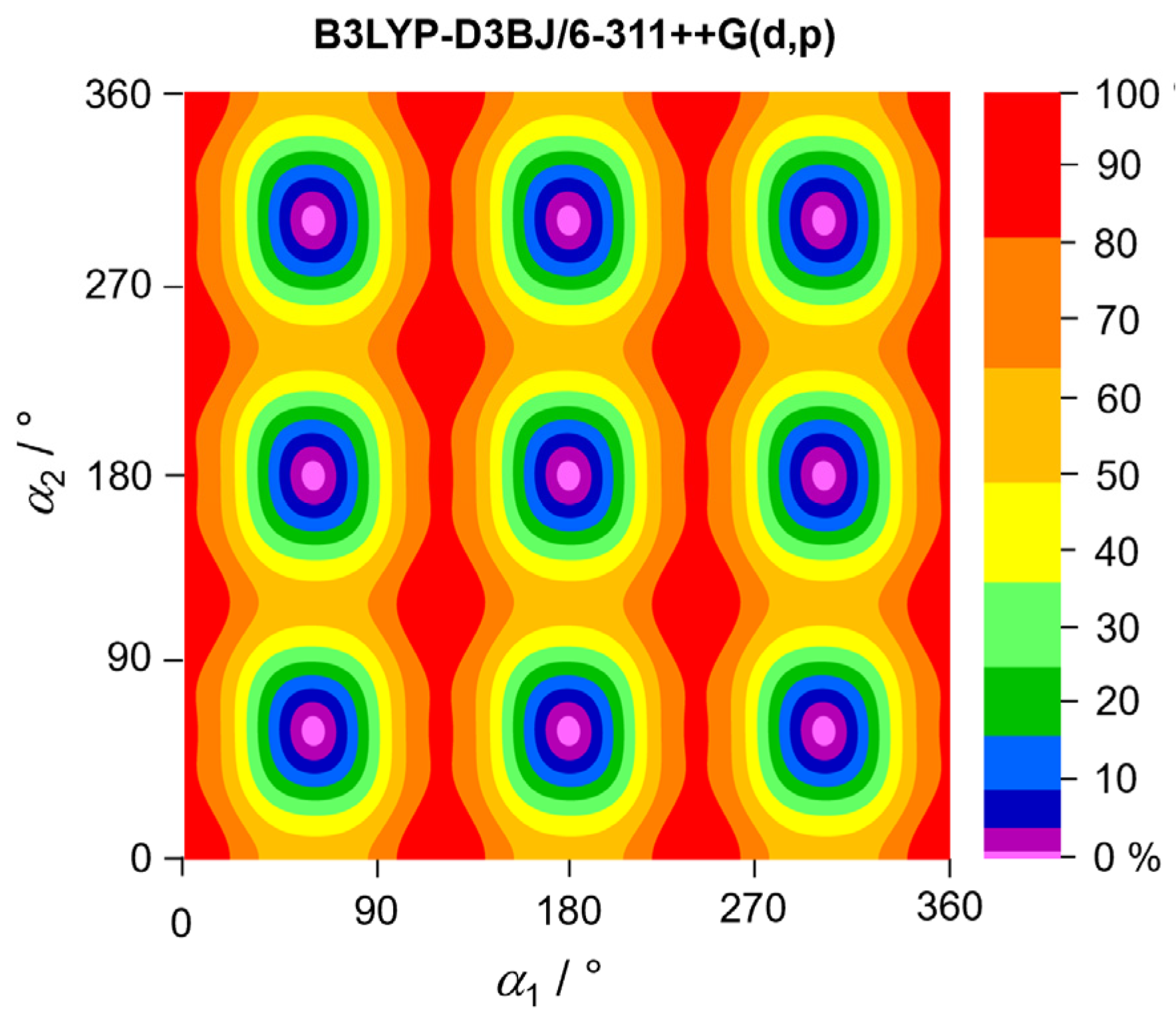 Molecules 30 01195 g005