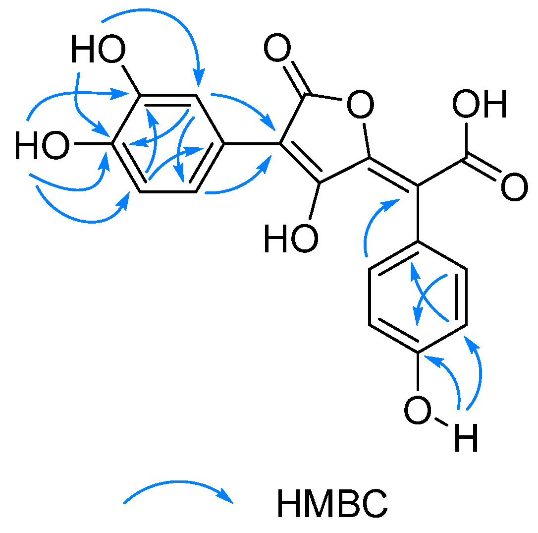 Molecules 30 01197 g004