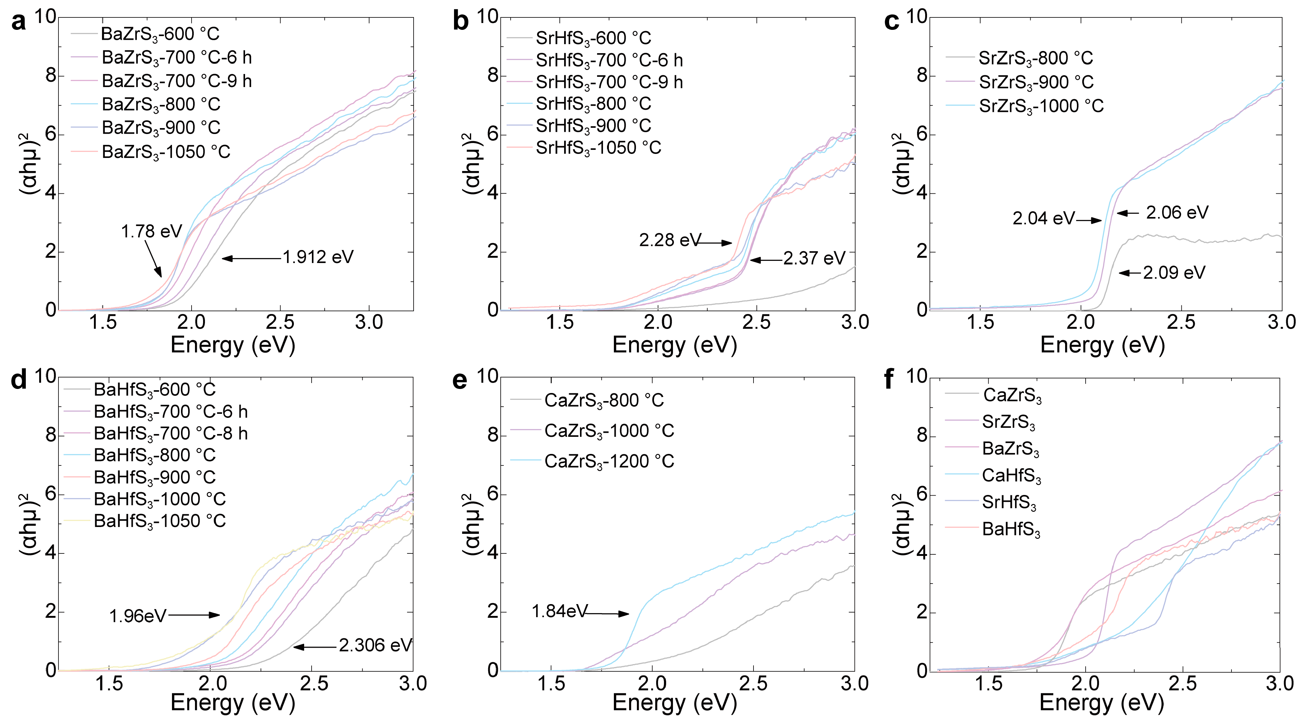 Molecules 30 01198 g004