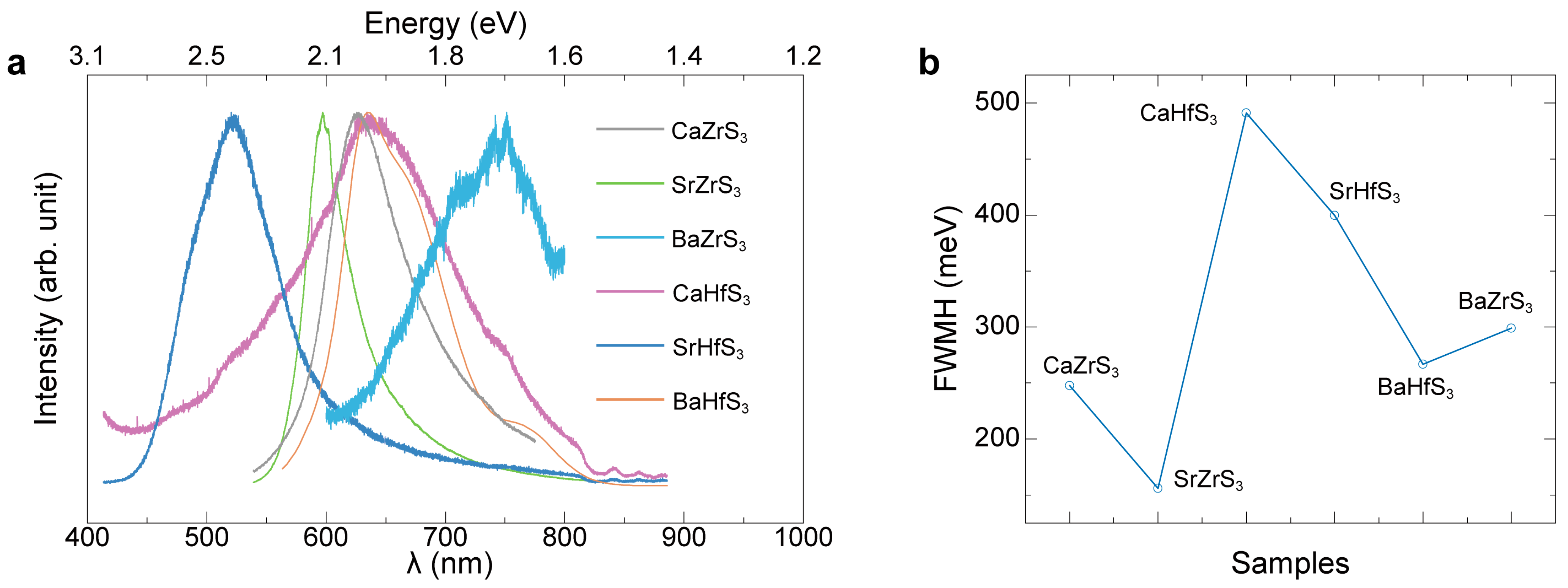 Molecules 30 01198 g005