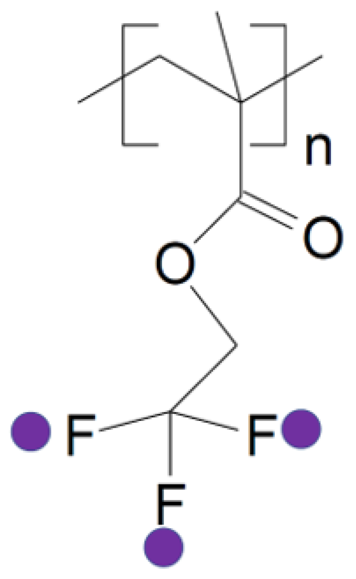 Molecules 30 01199 g001 Molecules 30 01199 g001