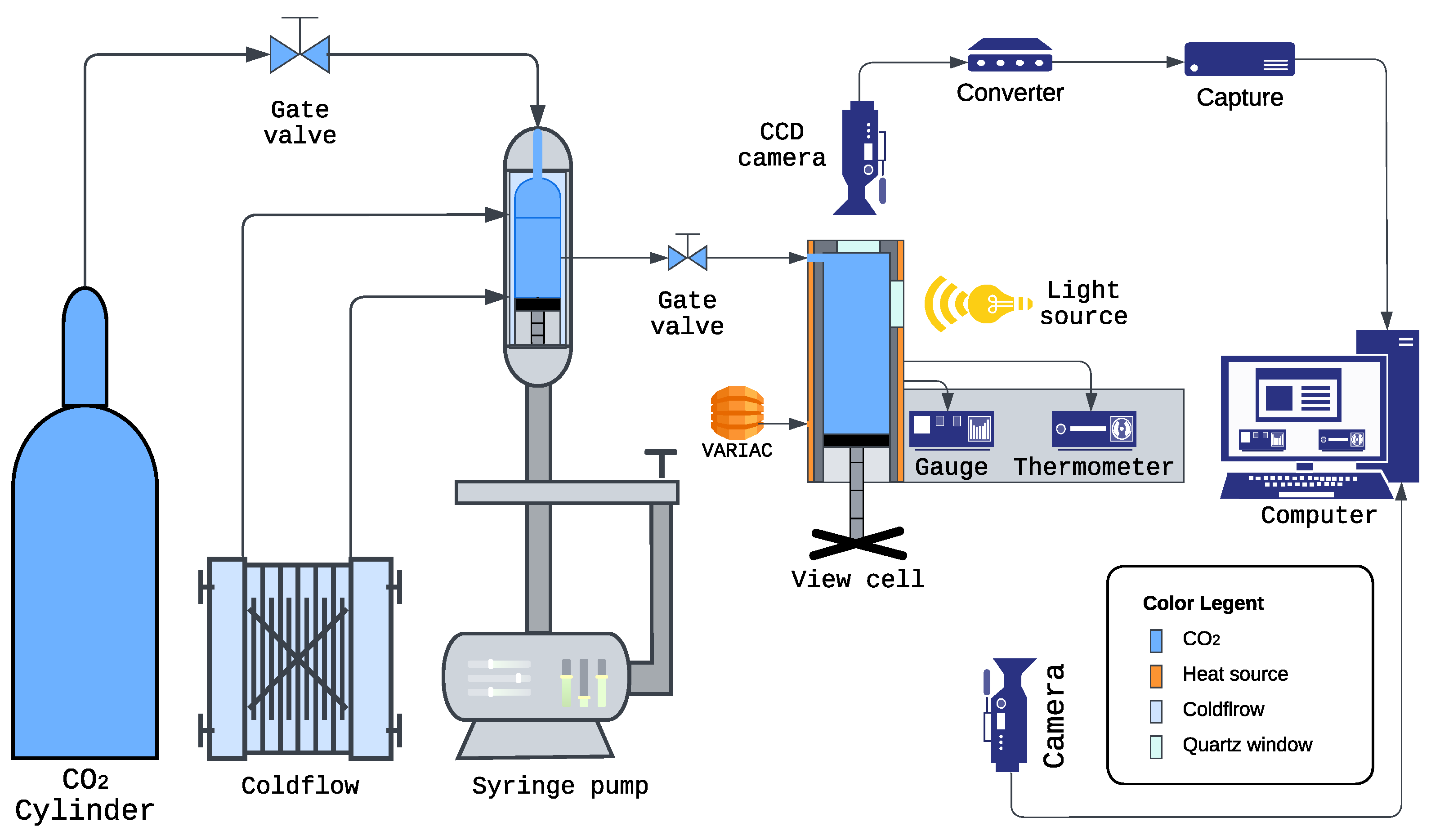 Molecules 30 01199 g006 Molecules 30 01199 g006