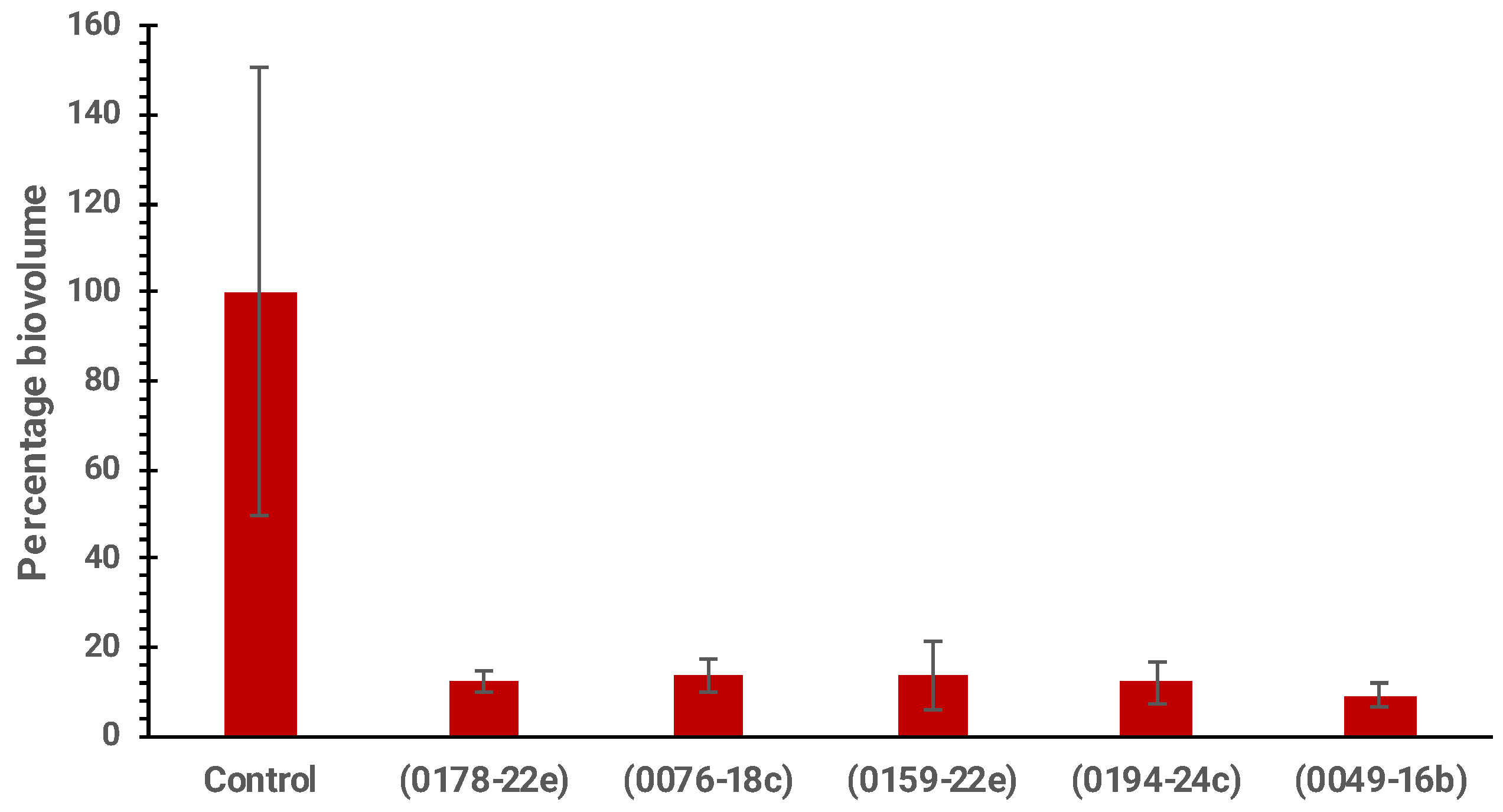 Molecules 30 01202 g005
