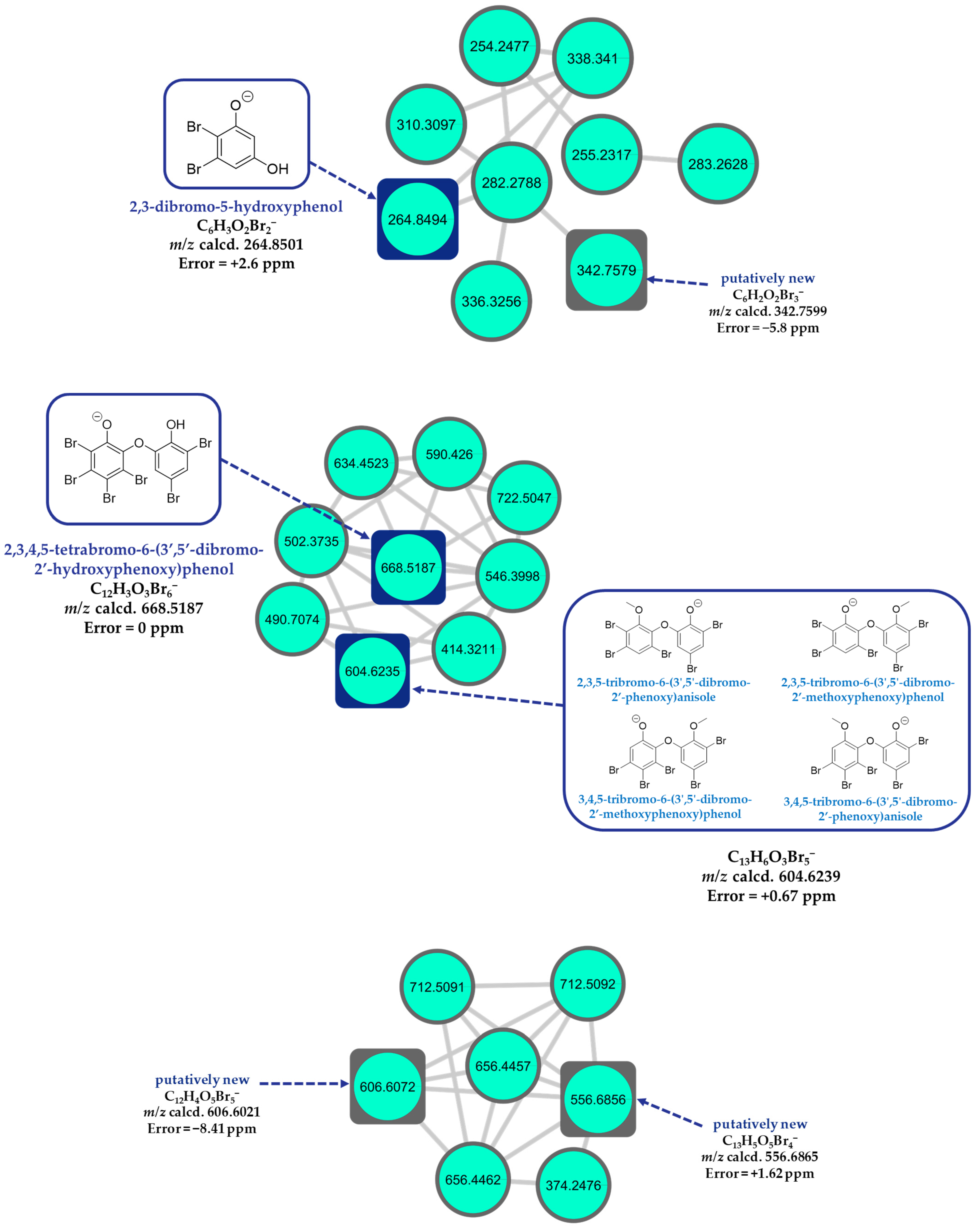 Molecules 30 01202 g008c