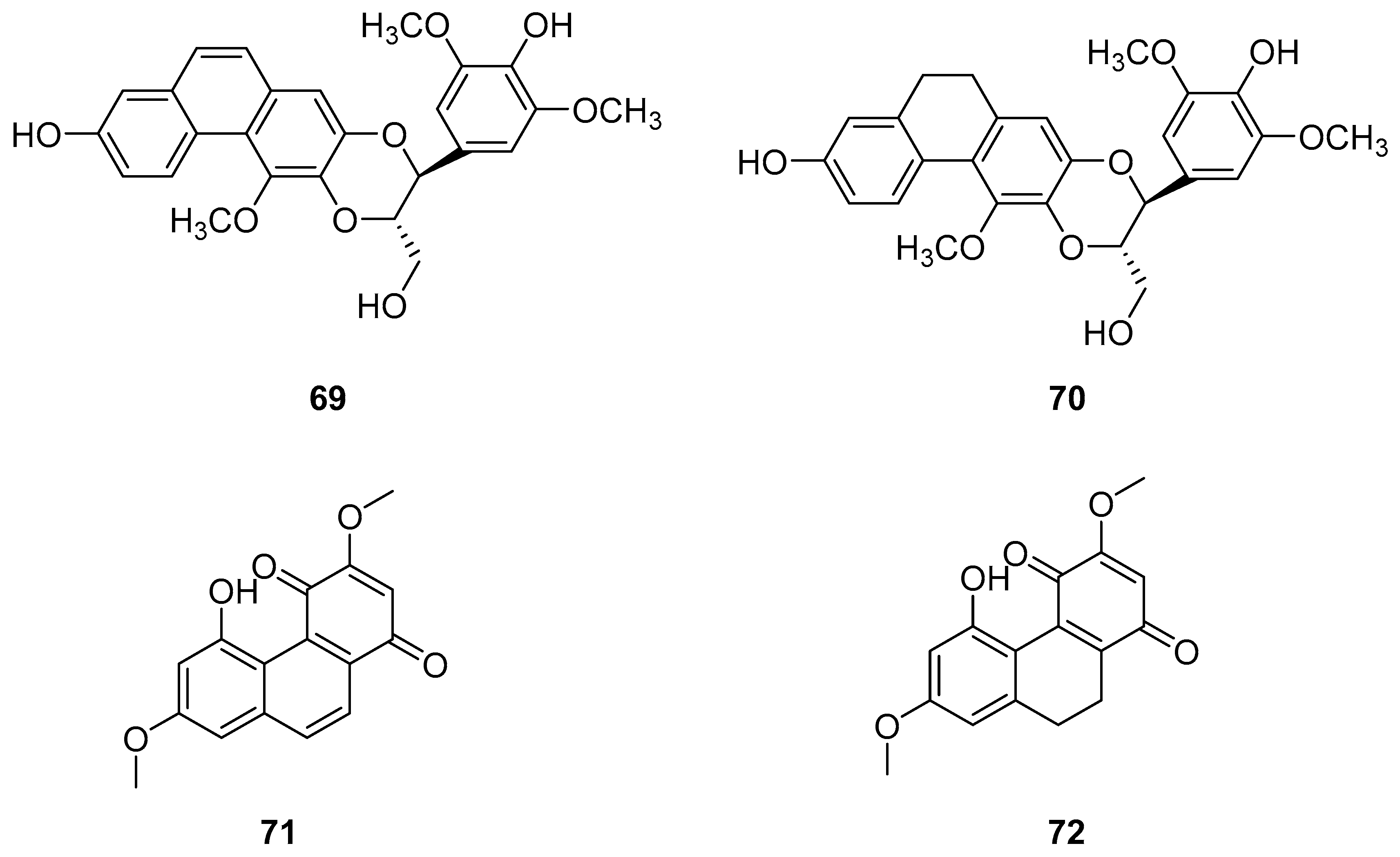 Molecules 30 01204 g020