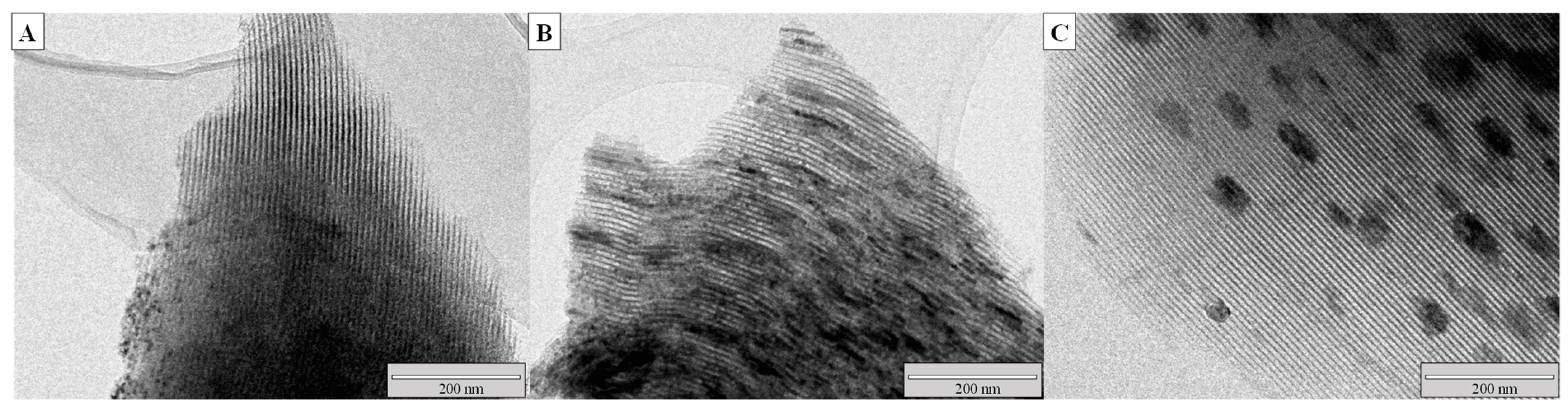 Molecules 30 01206 g003