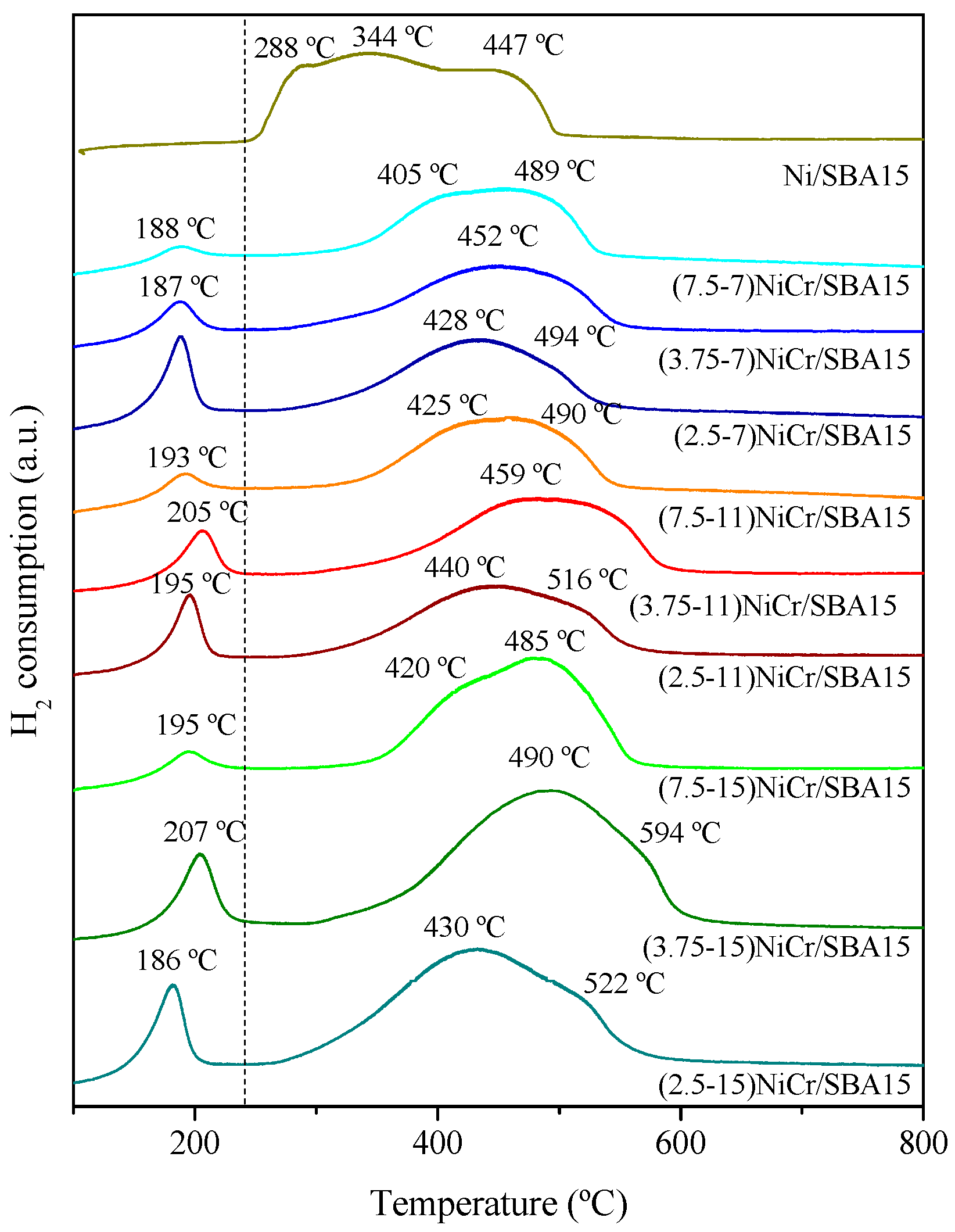 Molecules 30 01206 g004