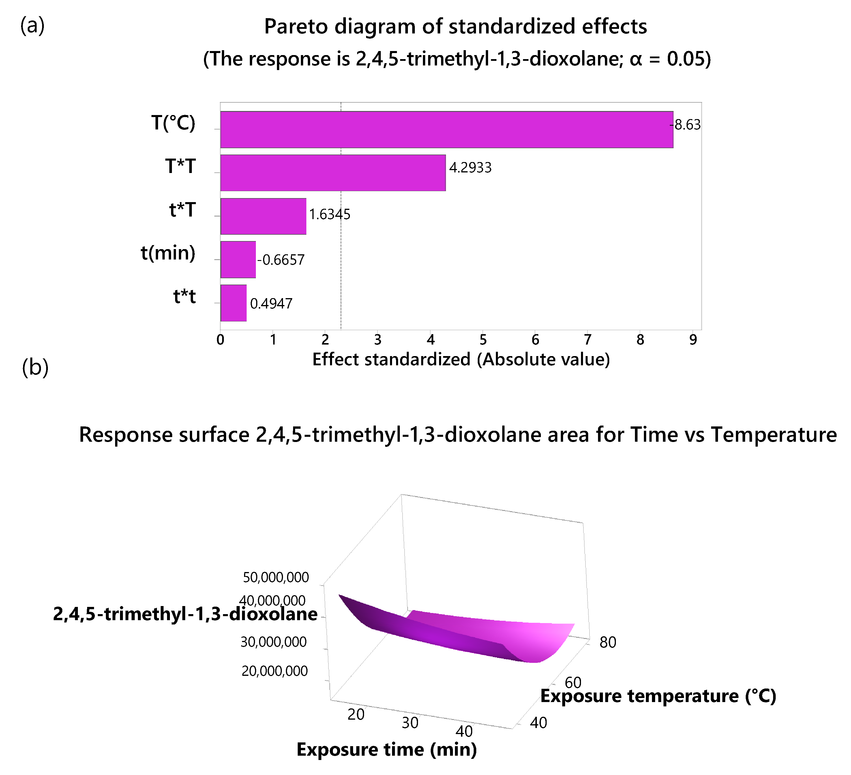 Molecules 30 01209 g001