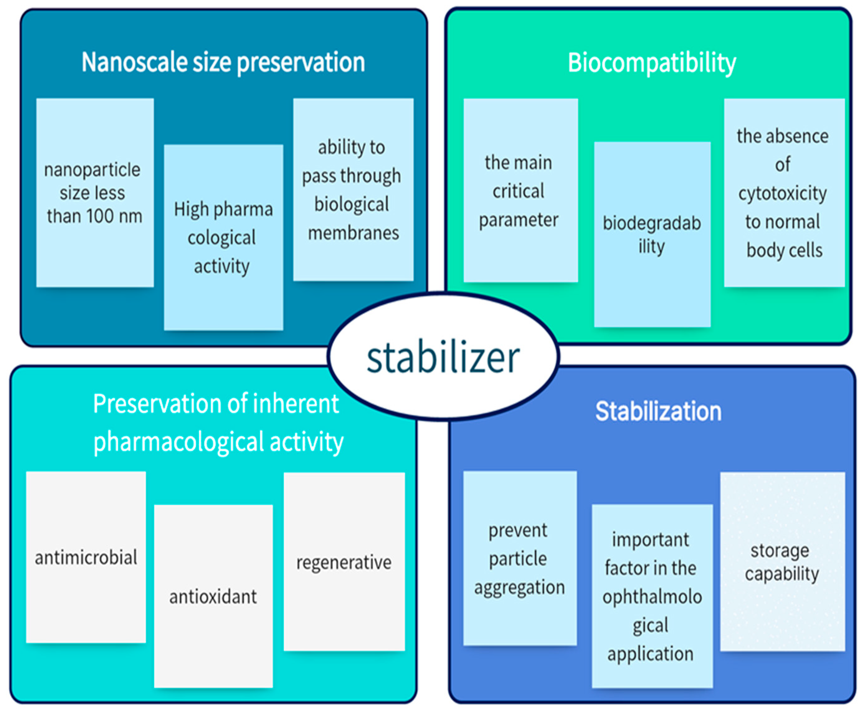 Molecules 30 01210 g001 Molecules 30 01210 g001
