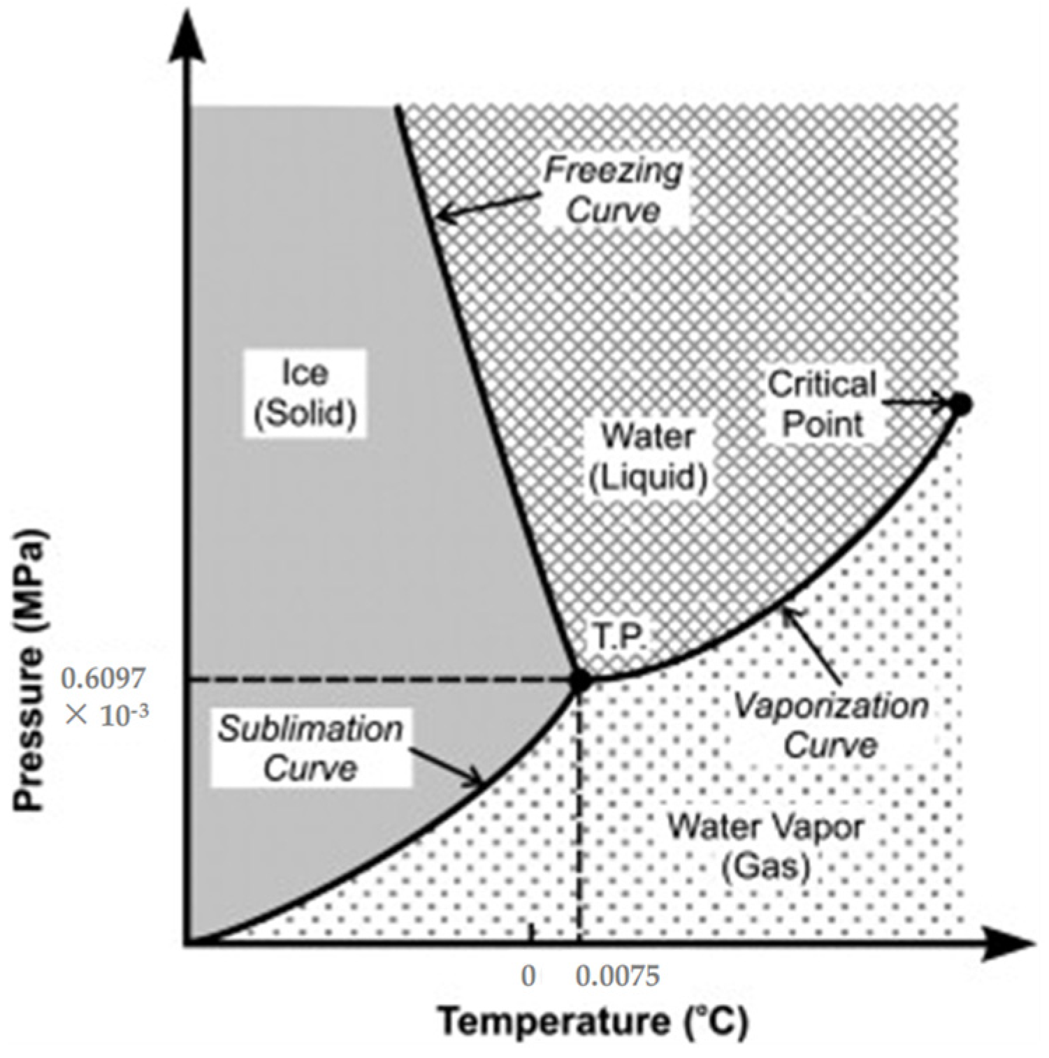 Molecules 30 01212 g007 Molecules 30 01212 g007