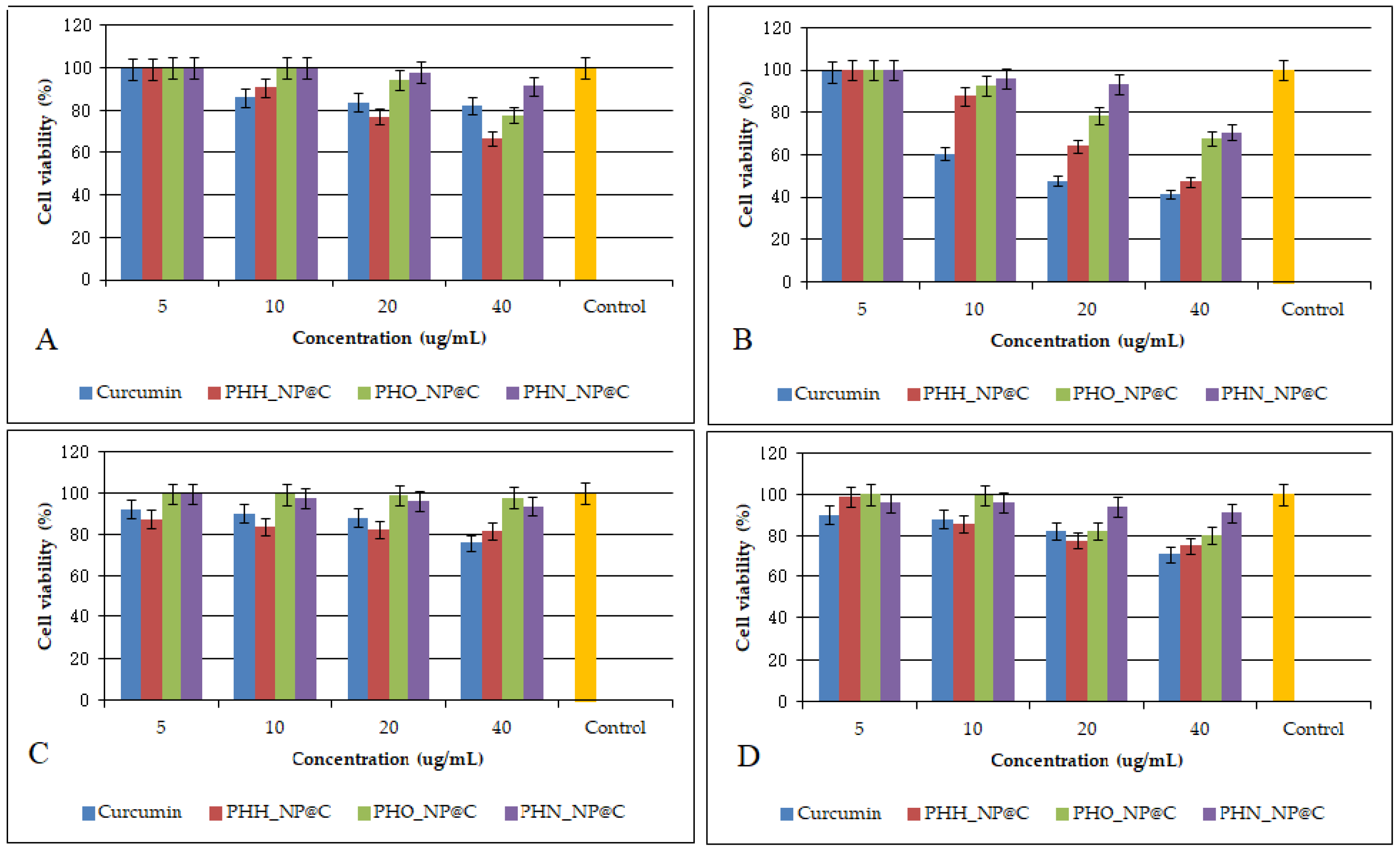 Molecules 30 01216 g002