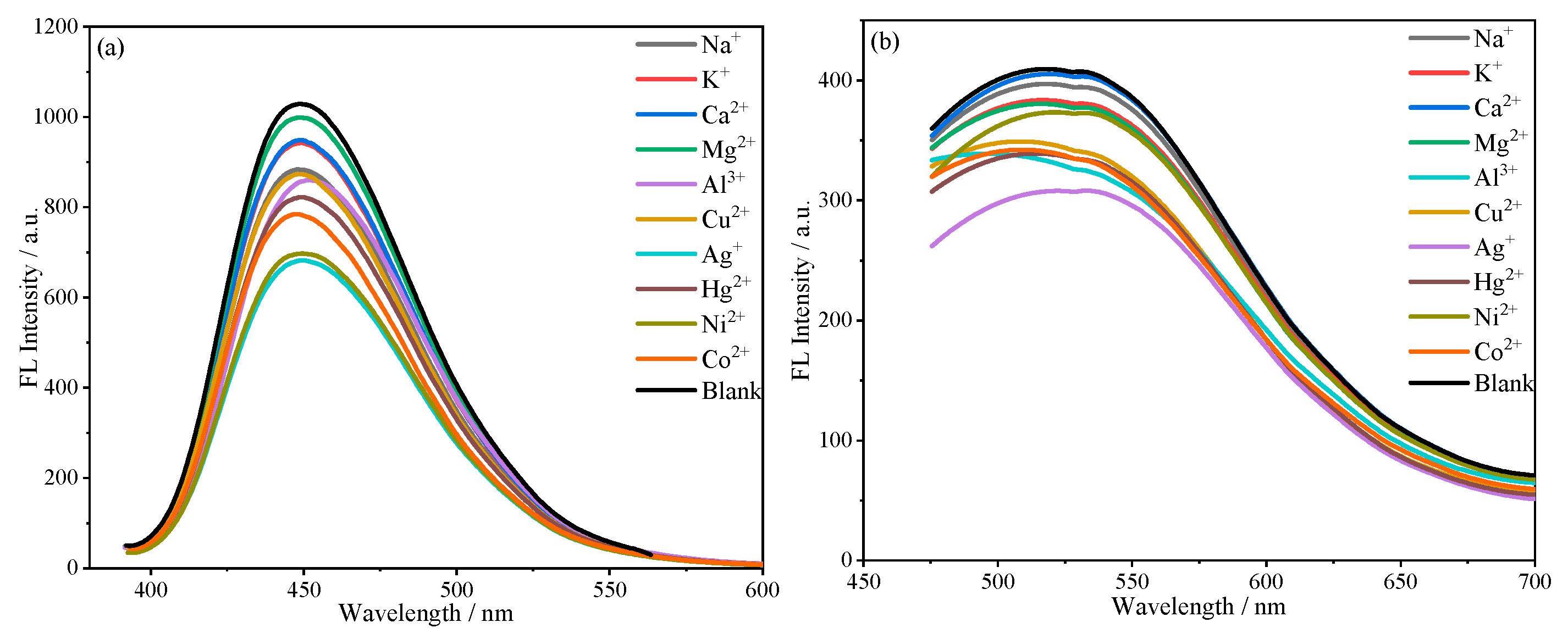 Molecules 30 01222 g017