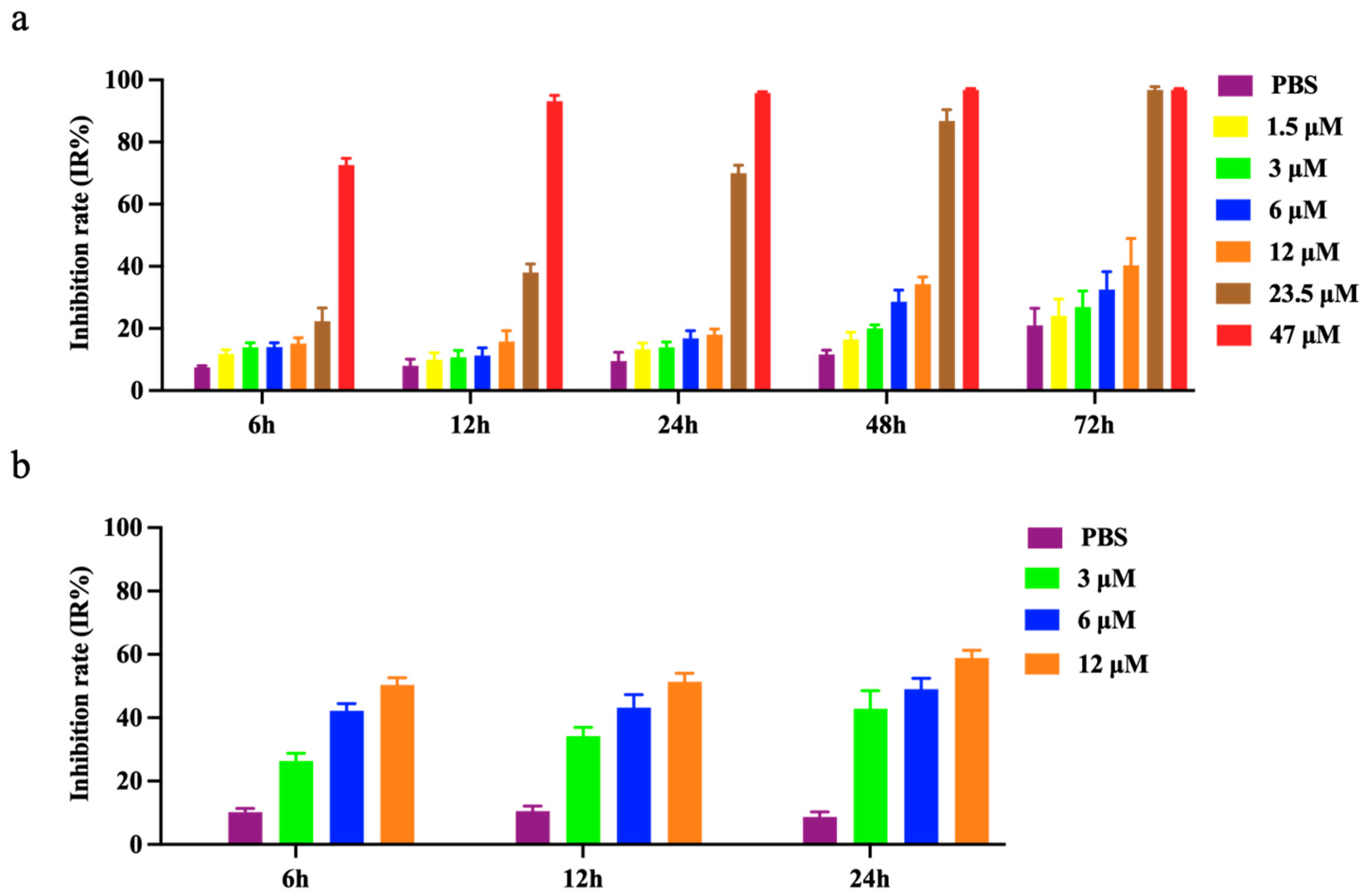 Molecules 30 01234 g001