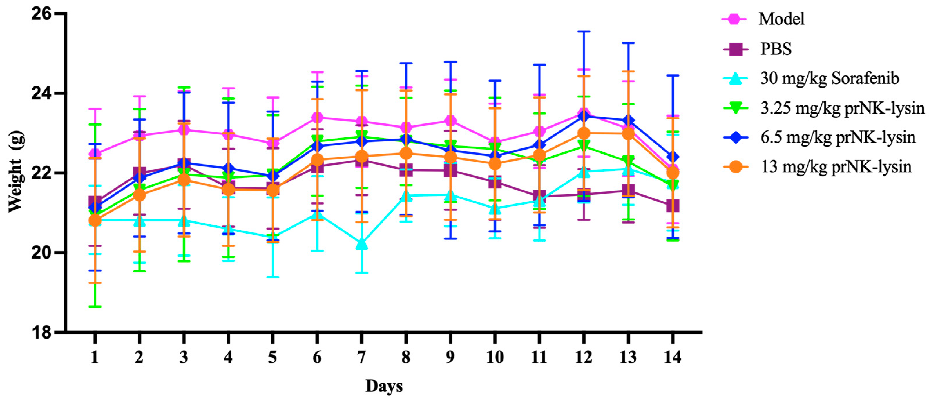 Molecules 30 01234 g011