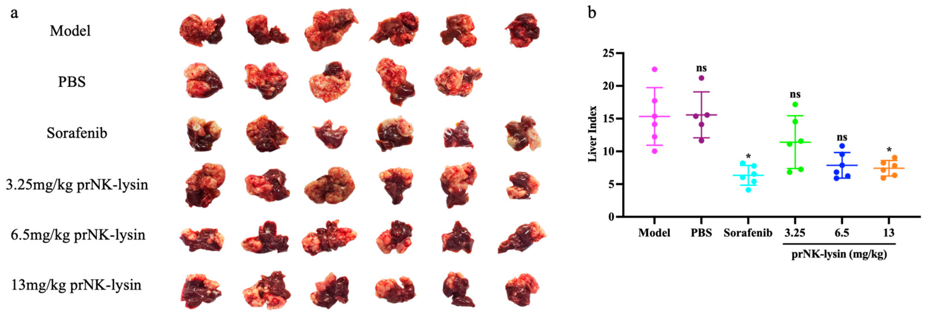 Molecules 30 01234 g012