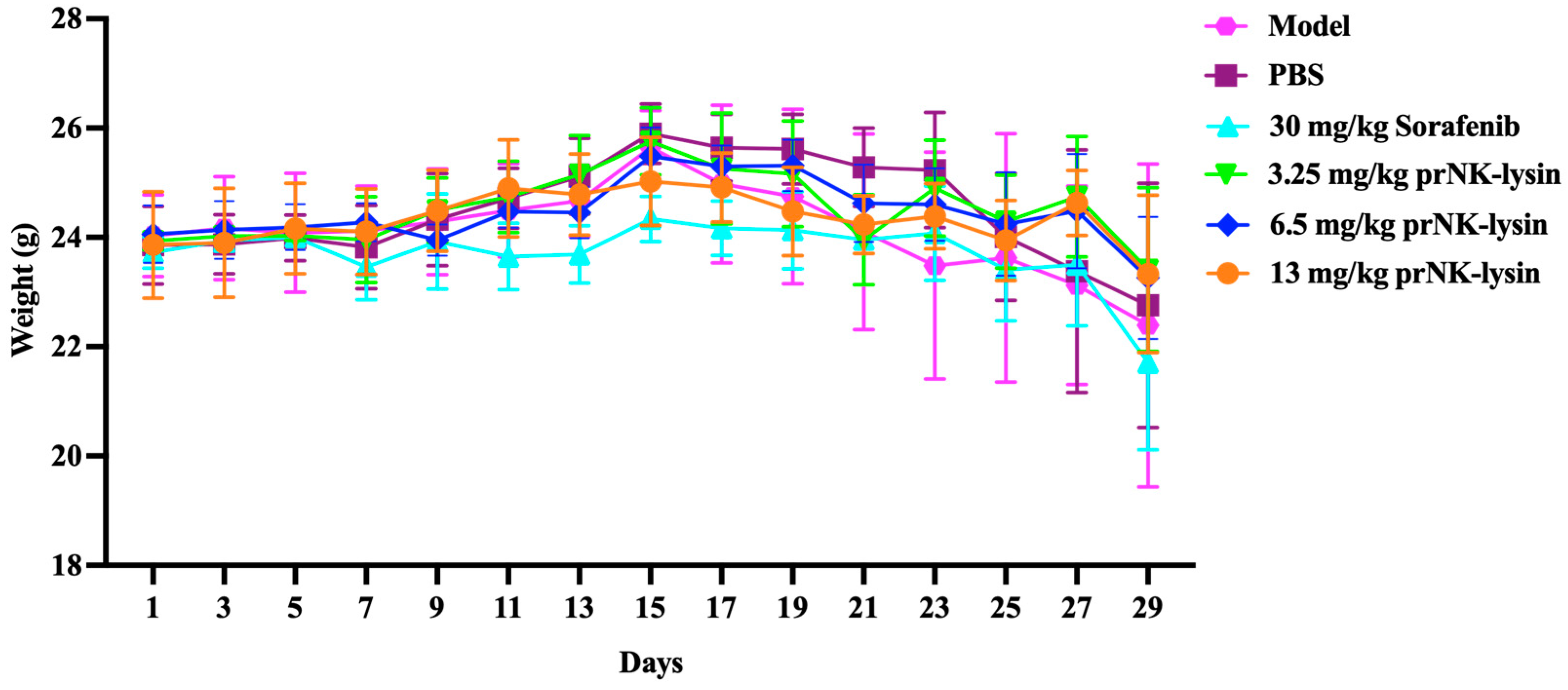 Molecules 30 01234 g014
