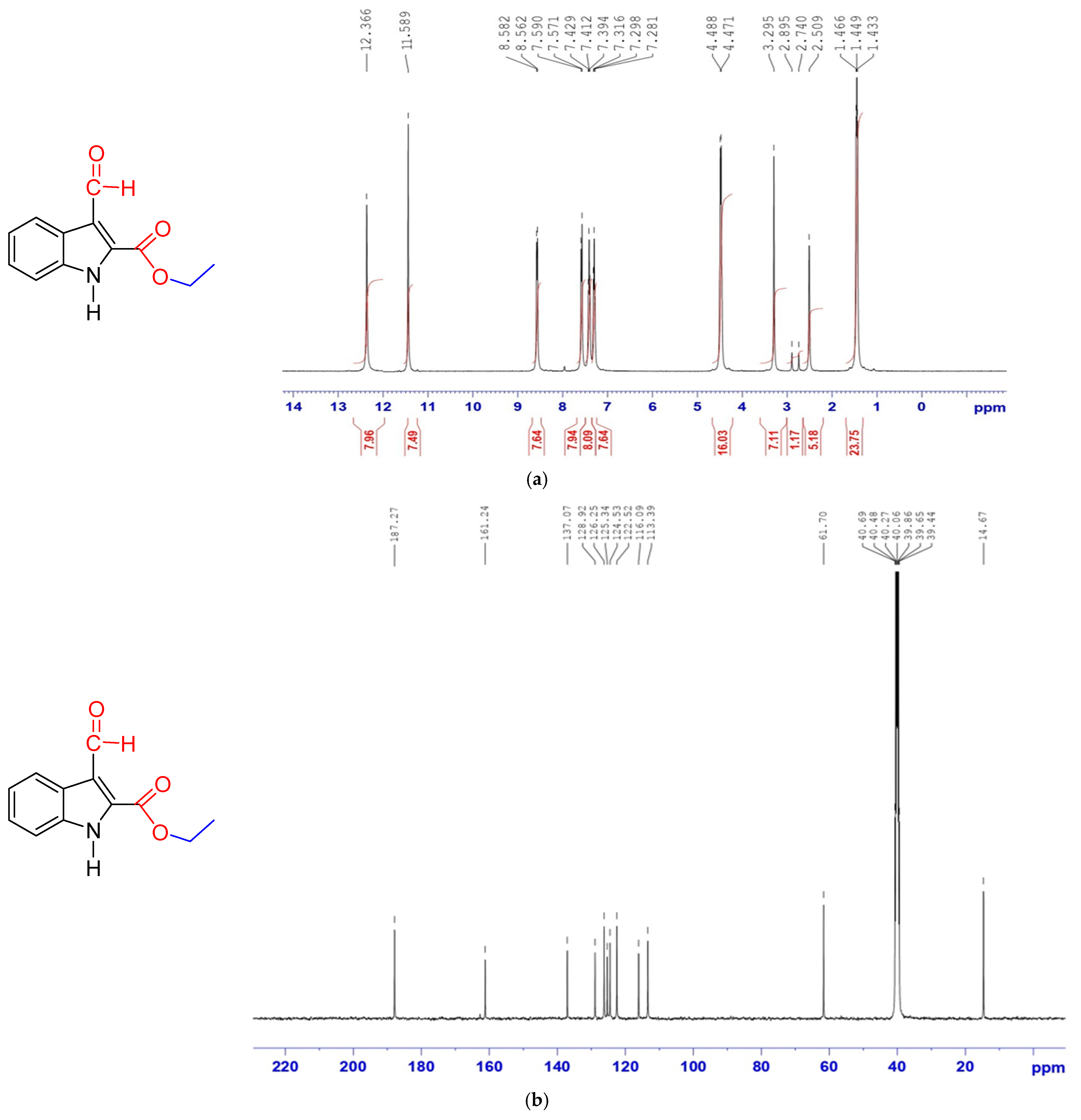 Molecules 30 01235 g001 Molecules 30 01235 g001